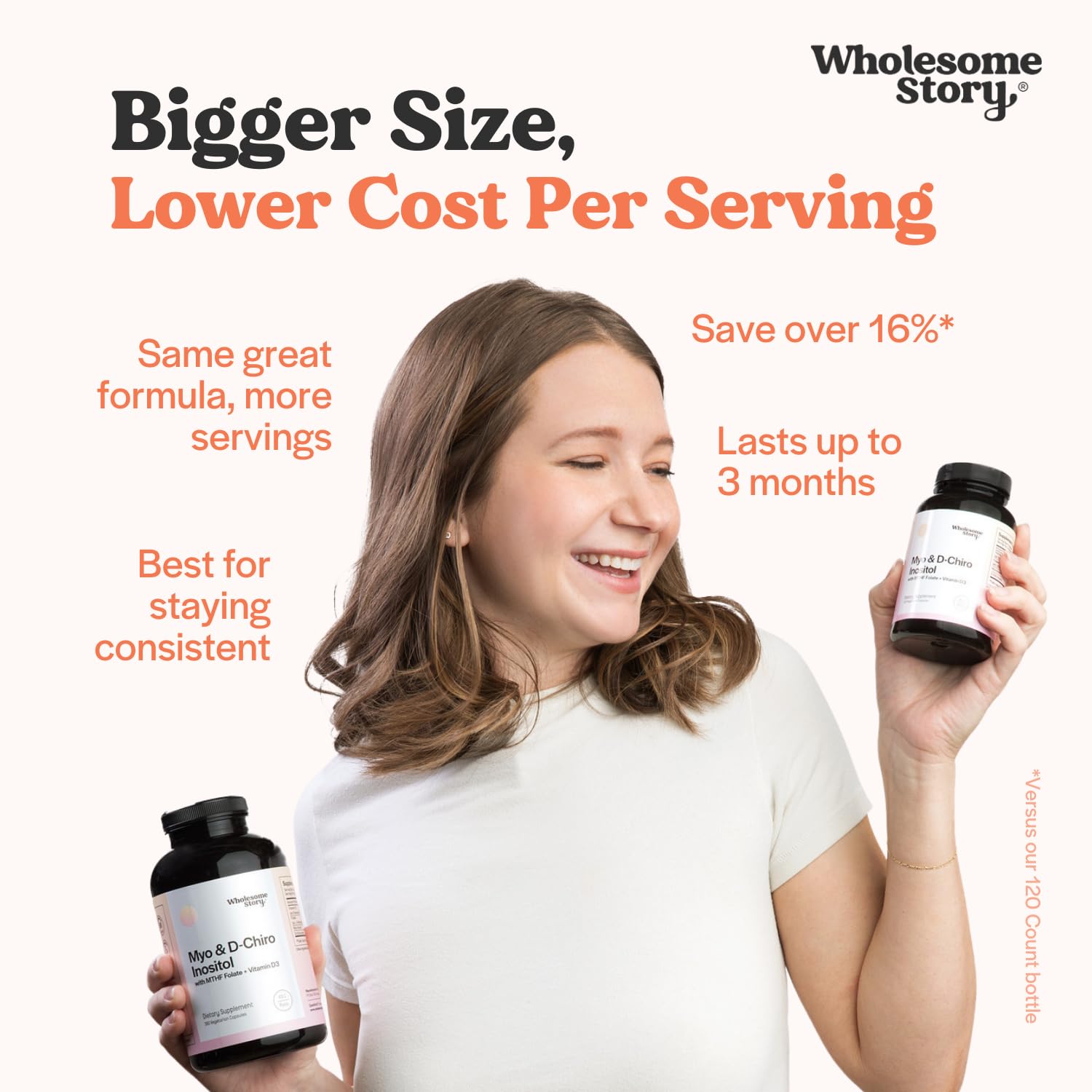 Wholesome Story Myo-Inositol & D-Chiro Inositol Supplement for Women | Fertility Supplements for Hormonal Balance & Ovarian Health Support