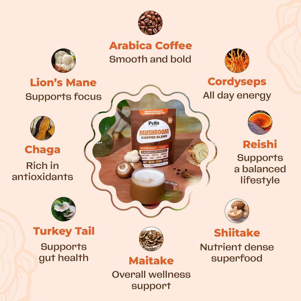 Pella Nutrition Mushroom Coffee – Lions Mane, Reishi, Chaga, Cordyceps, Shiitake, Maitake, and Turkey Tail Mushroom Supplement – Superfood Instant