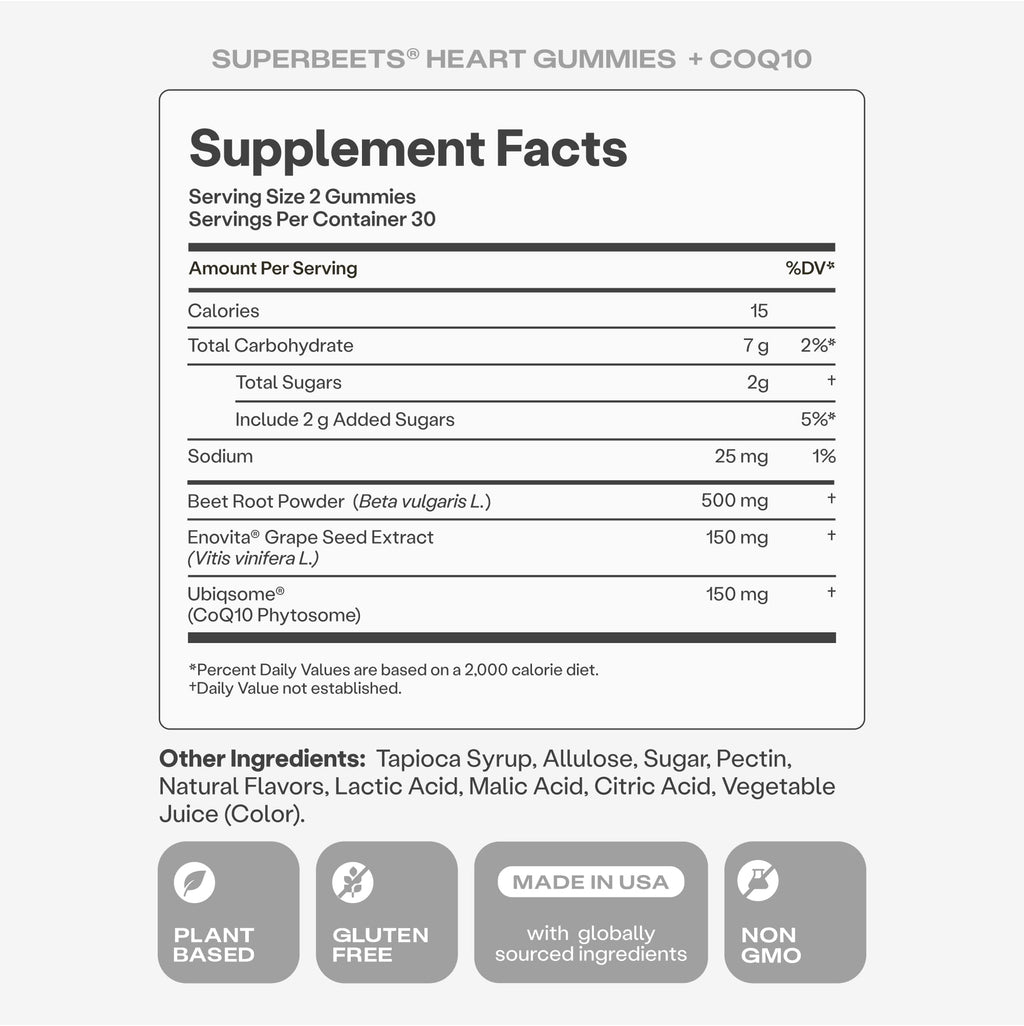 Humann SuperBeets 3-in-1 Heart Gummies - 3x Absorption CoQ10 - Plus Beetroot Extract & Grape Seed Extract for Advanced Heart Health, Cellular Energy & Circulation Support