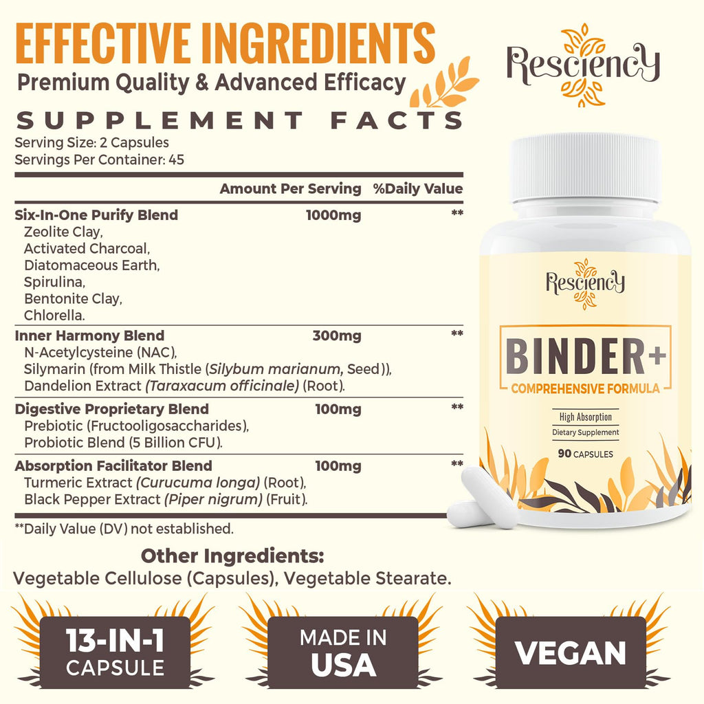 Resciency Detox Binder Supplement – Activated Charcoal, Zeolite, Bentonite Clay, Milk Thistle, Proprietary Blends - Liver & Gut, Max Absorption, 90 Vegan Capsules