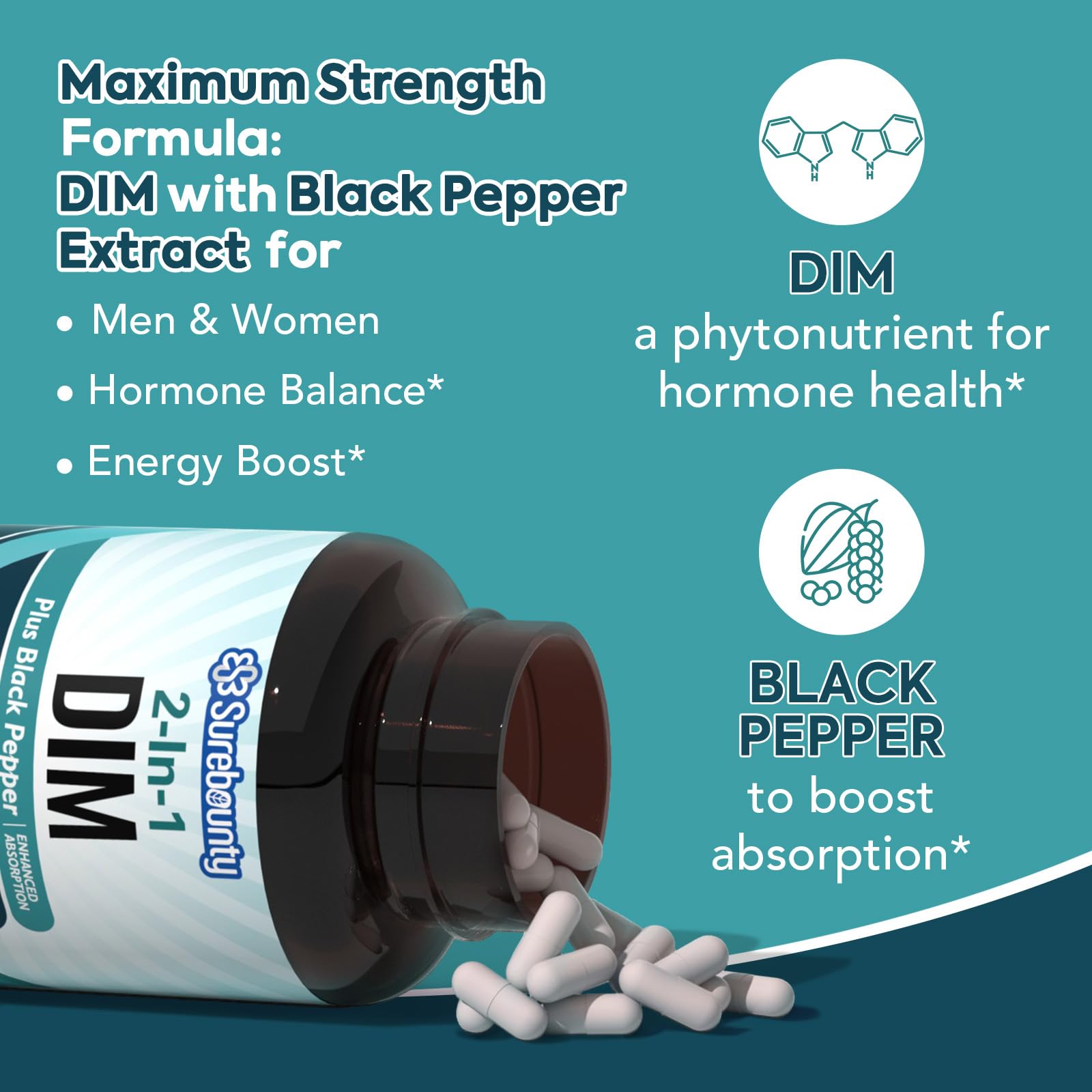 Surebounty DIM Supplement 300mg for Women & Men, Estrogen Balance & Metabolism, Hormone Balance, Menopause Support, Energy Maintainence, High Absorption with Black Pepper Extract, 120 Caps Surebounty Au supplements