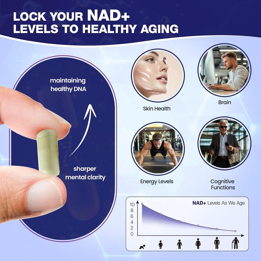Mila Miamor NAD+ for Cellular Energy & Anti-Aging Supplement| Boost Focus, Vitality & Mitochondrial Function | Supports DNA Repair, Brain Health & Endurance | Non-GMO, Gluten-Free | 60 Capsules Mila Miamor Au supplements