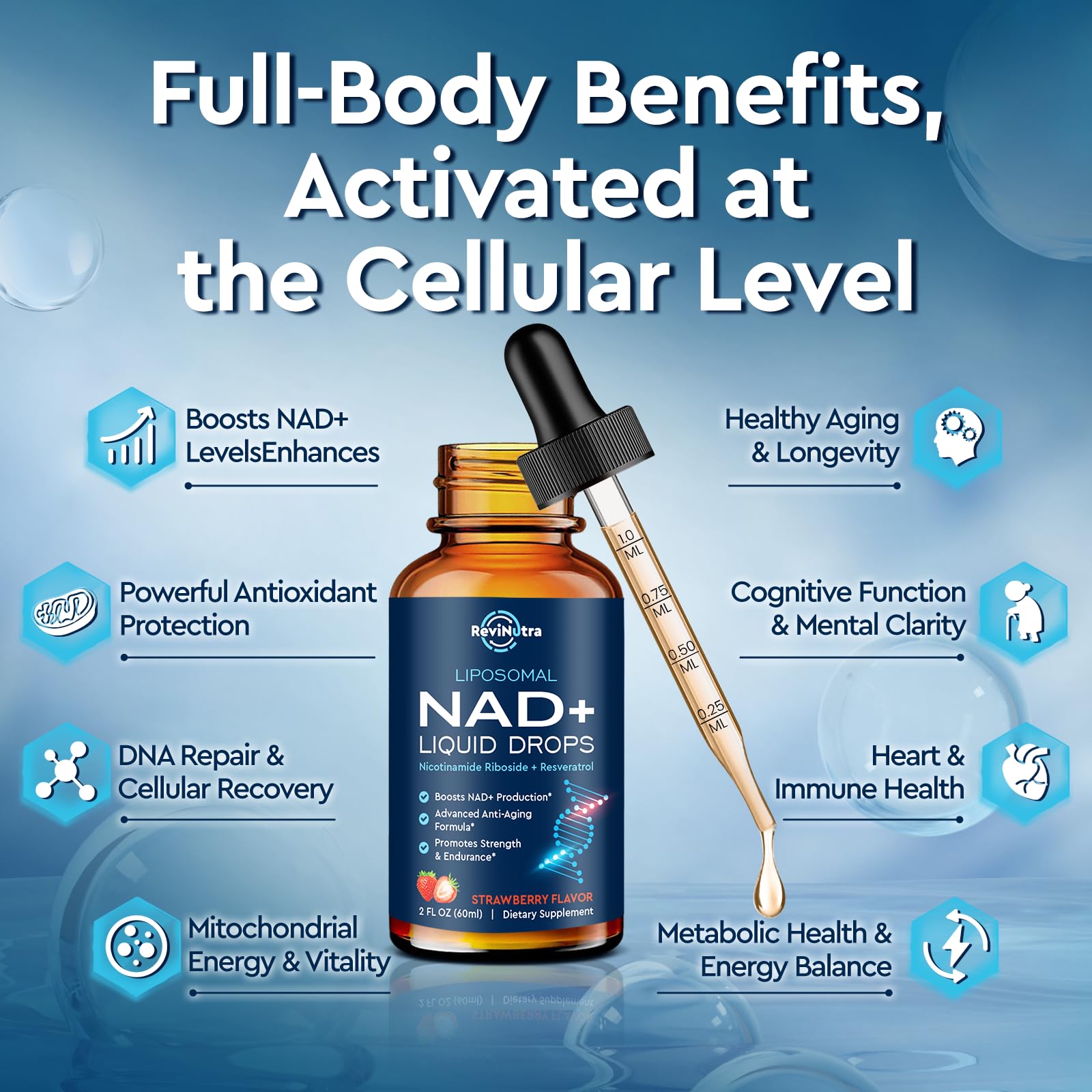 Liposomal NAD+ Liquid Supplement, Nad Resveratrol Supplement for Women & Men, Nicotinamide Riboside with PQQ, CoQ10, Quercetin for Anti-Aging, Brain, Cellular Energy Health, Strawberry Flavor, 2 Fl Oz ReviNutra Au supplements