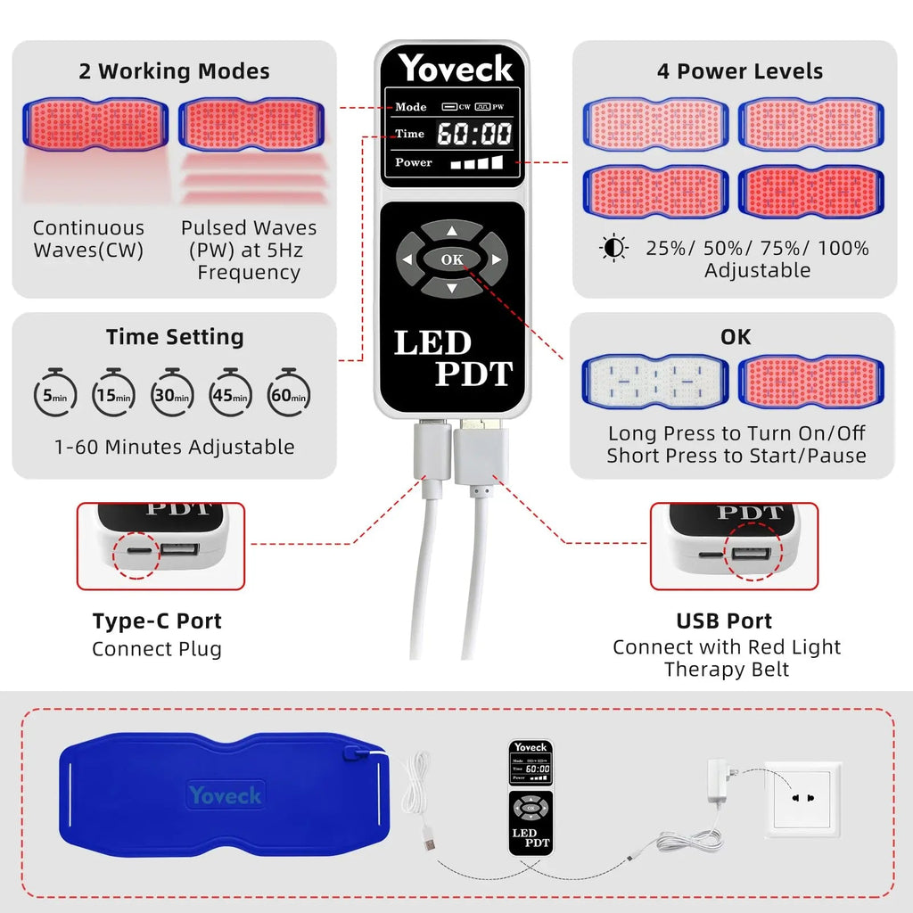 Yoveck Red Light Therapy Belt, Silicone Red Light Therapy Pad Near Infrared Light Therapy Yoveck Au supplements