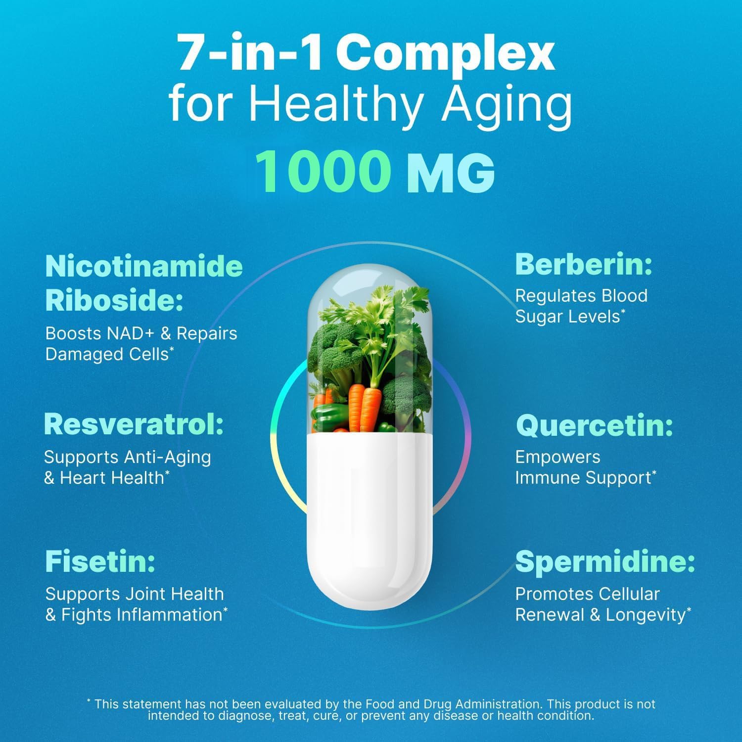 AdvantageNutra Liposomal Nicotinamide Riboside NR Supplement Resveratrol NAD : Nicotinamide 500mg w/Fisetin, Resveratrol Powder Spermidine Berberine NAD Resveratrol Supplement 500 mg - 60 caps 1 Pack AdvantageNutra Au supplements