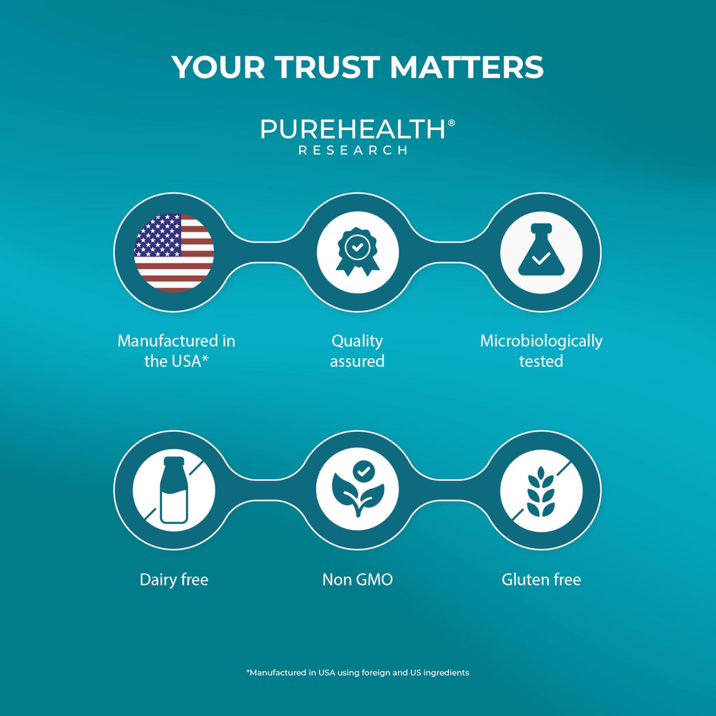 PUREHEALTH RESEARCH Joint Support NEM Eggshell Membrane with Boswellia Extract, Calcium & Turmeric, 60 Capsules PUREHEALTH RESEARCH Au supplements