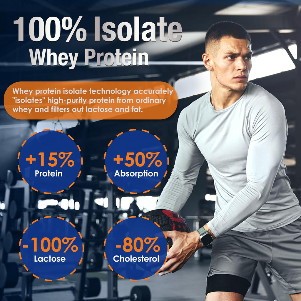 DRFOSTER Whey Protein Powder Isolate - Unflavored, Grass-Fed, 26g Protein & 6g BCAAs for Muscle Growth & Recovery