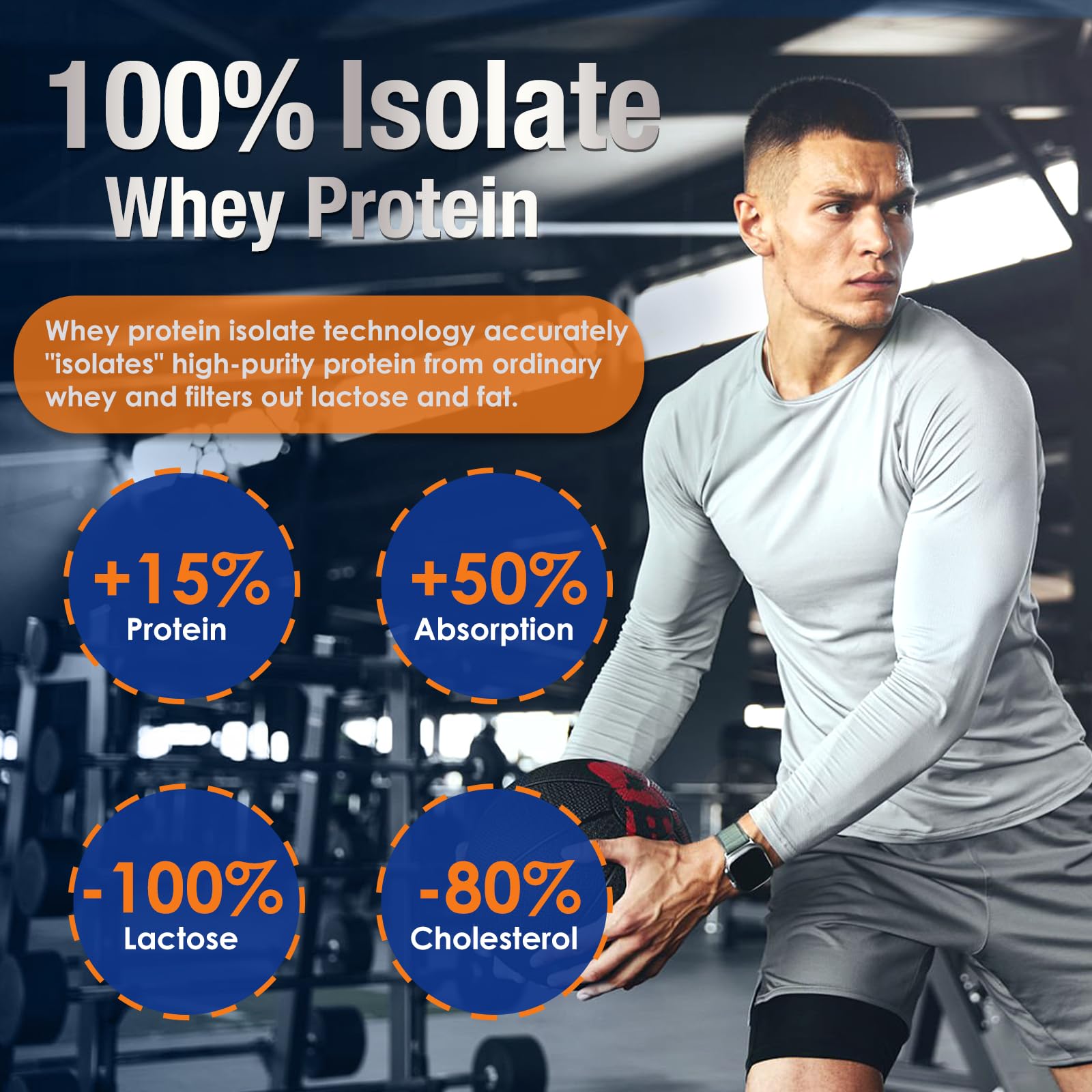 DRFOSTER Whey Protein Powder Isolate - Unflavored, Grass-Fed, 26g Protein & 6g BCAAs for Muscle Growth & Recovery