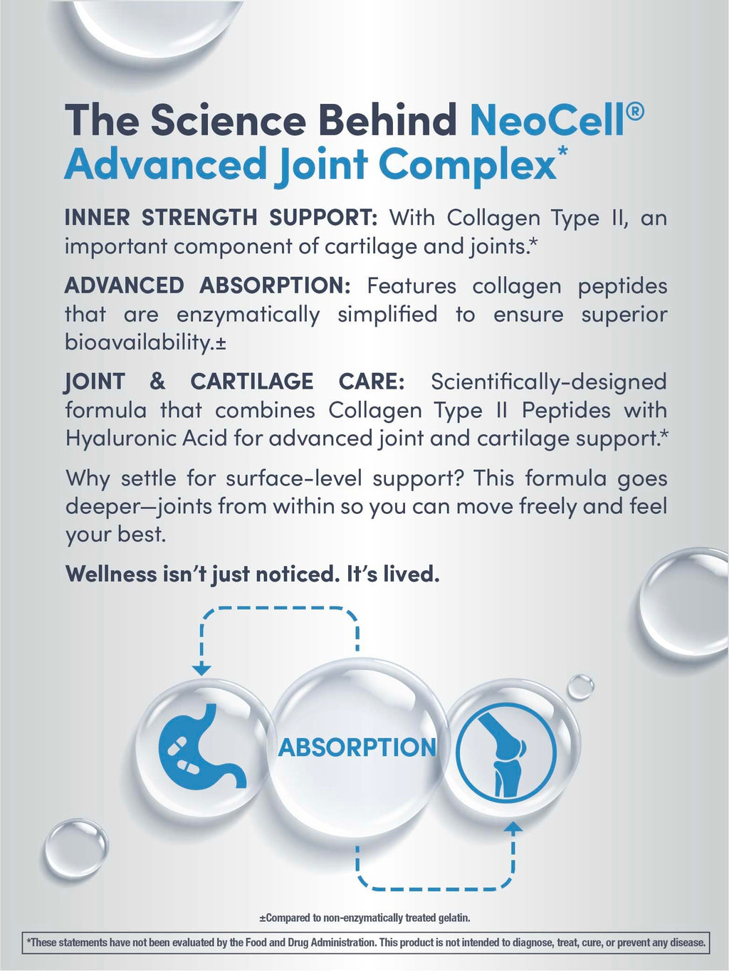 NeoCell Joint Complex Supplement | 120 Capsules | Plus Hyaluronic Acid | Collagen Type II | Advanced Formula