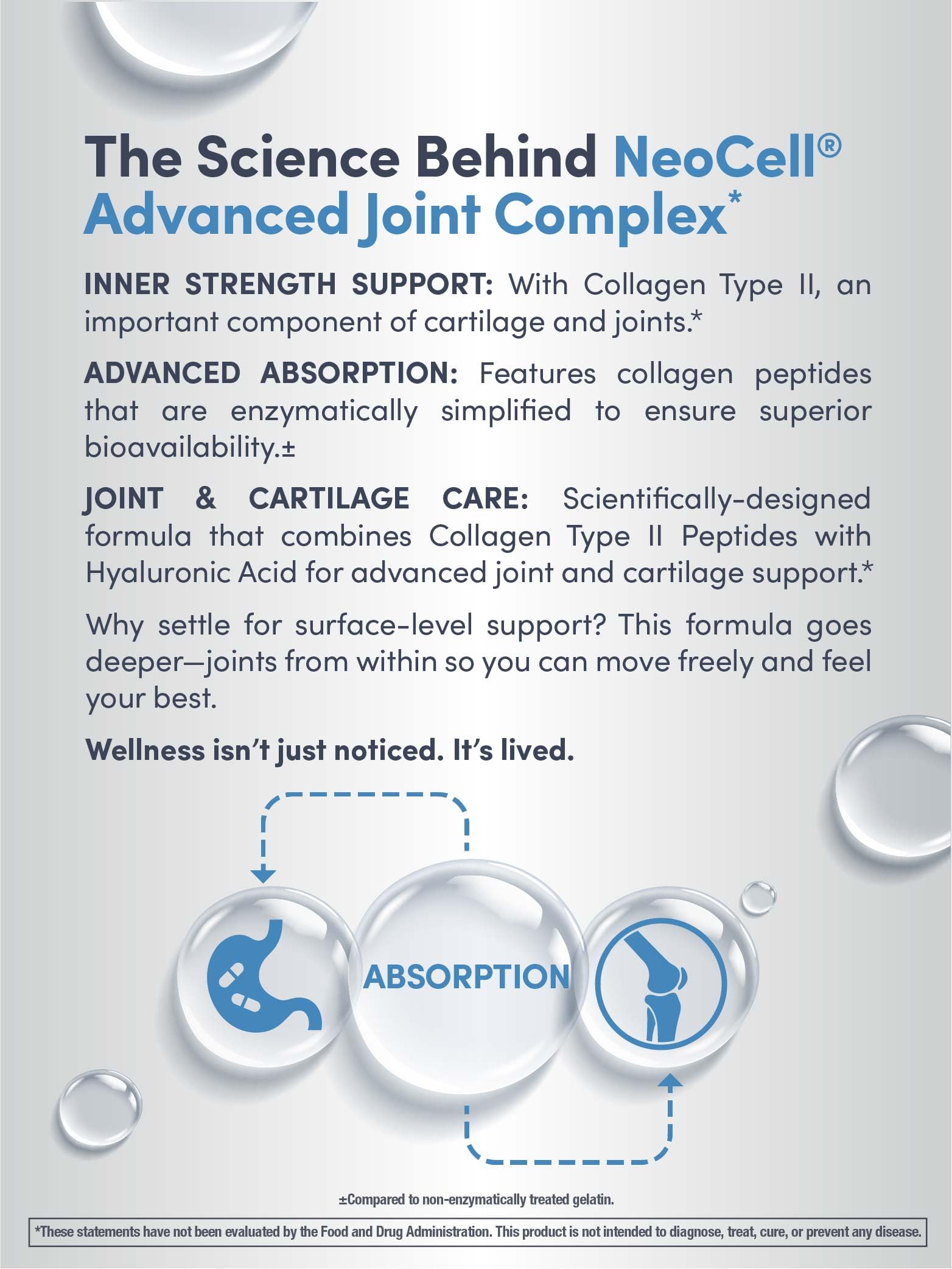 NeoCell Joint Complex Supplement | 120 Capsules | Plus Hyaluronic Acid | Collagen Type II | Advanced Formula