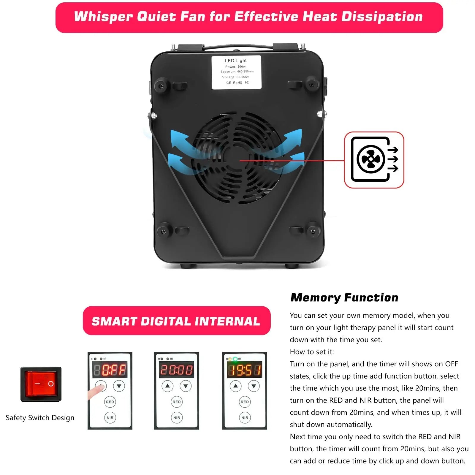 Red Light Therapy Device - Near Infrared Light Therapy with Timer, 60 Clinical Grade LEDs ECOGUN Au supplements
