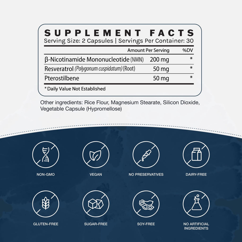 InfiniWell NMN Supplement - NAD+ Supplement Alternative with Resveratrol & Pterostilbene - Supports NAD+ Production - Anti Aging Support for Brain, Heart & Digestion (60 Capsules) InfiniWell Au supplements