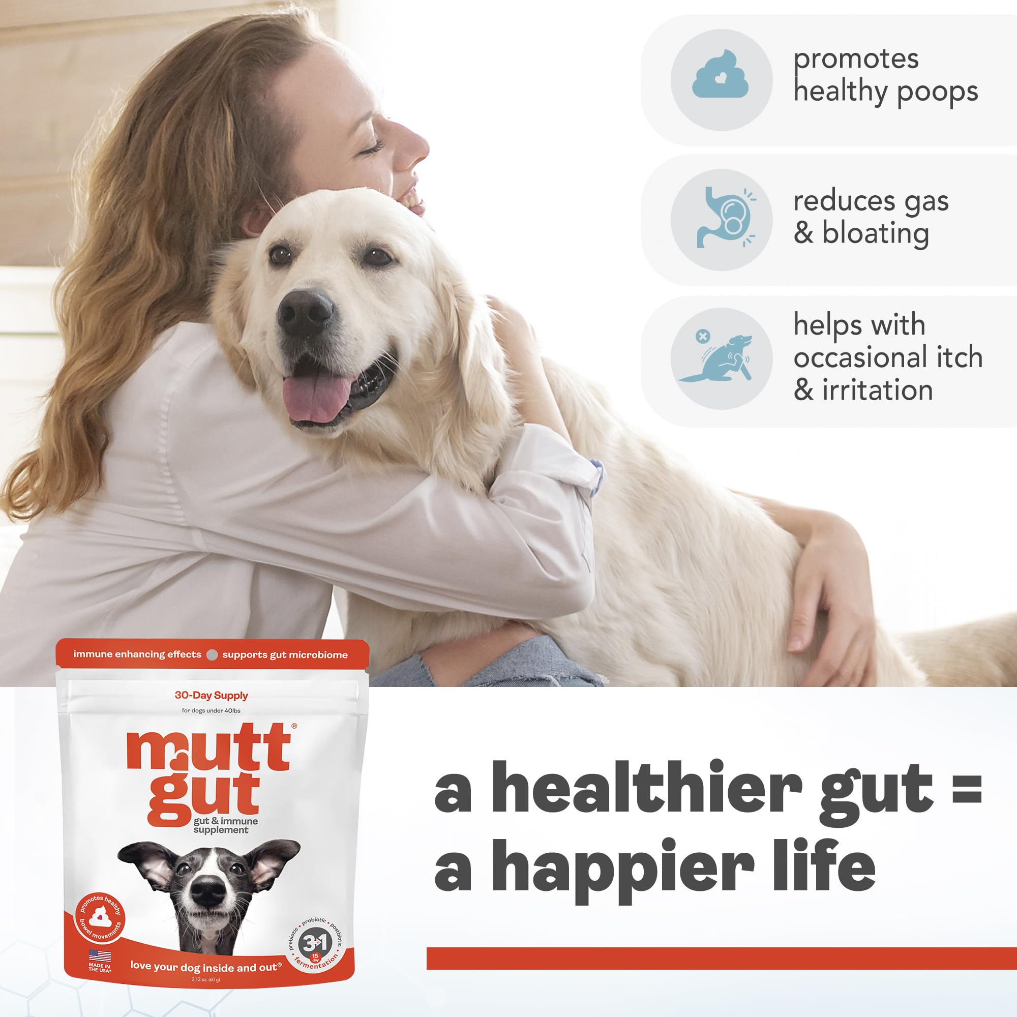 All-Natural 3-in-1 Dog Probiotic, Prebiotic, and Postbiotic Supplement Powder - Probiotics for Dogs with 135 Billion CFUs, Anti Diarrhea, Digestive Enzymes & Antioxidants (60g) MUTTGUT Au supplements