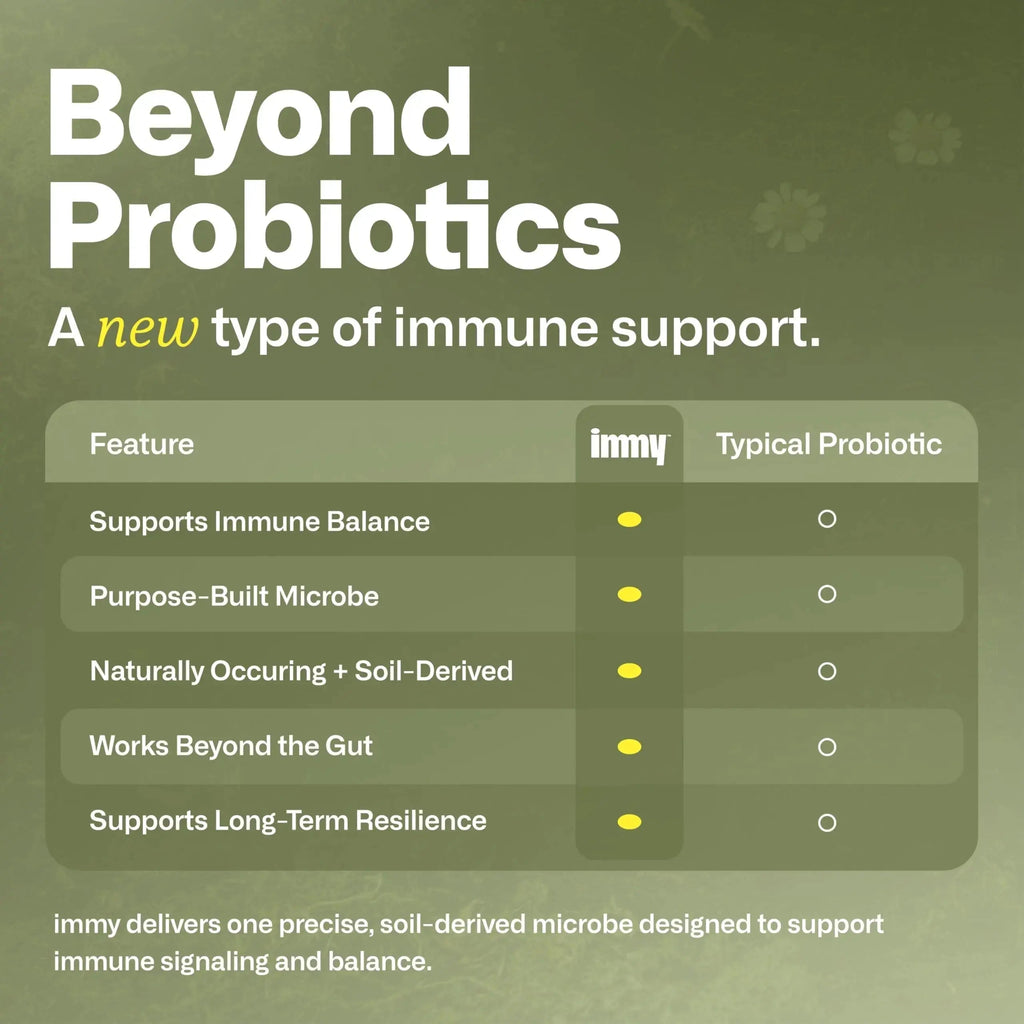 IMMY Immune Supplement for Mood Support and Gut Health, 30 ct. - Supports Joint Relief, Focus & Mood Support, Natural Calming Aid IMMY Au supplements