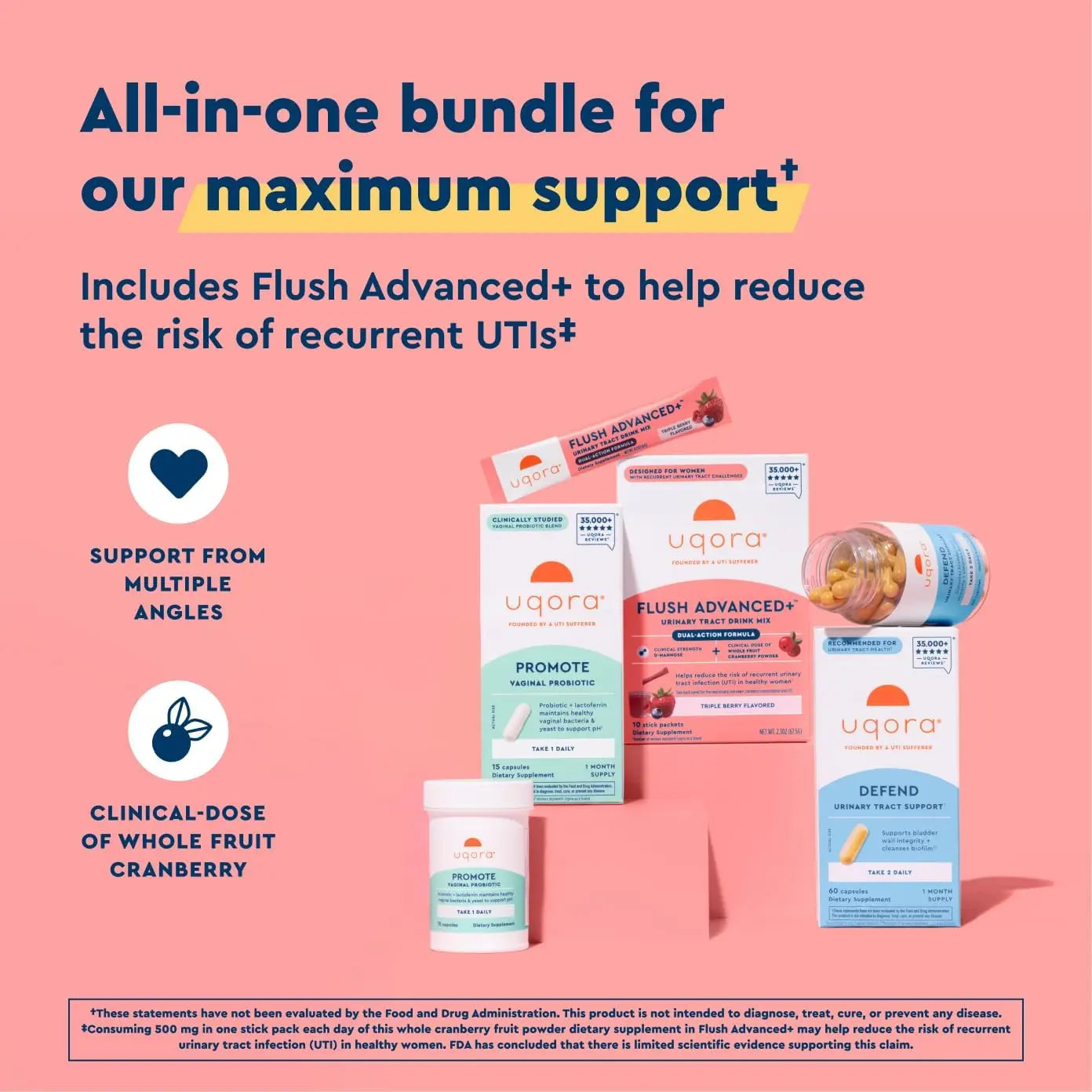 Uqora Flush Advanced+ Regimen with Flush Advanced+ - Cranberry to Reduce Risk of Recurrent UTI** - Defend & Promote - D-Mannose, Vitamin C, Green Tea Extract & Probiotics - 3-Part Bundle Uqora Au supplements