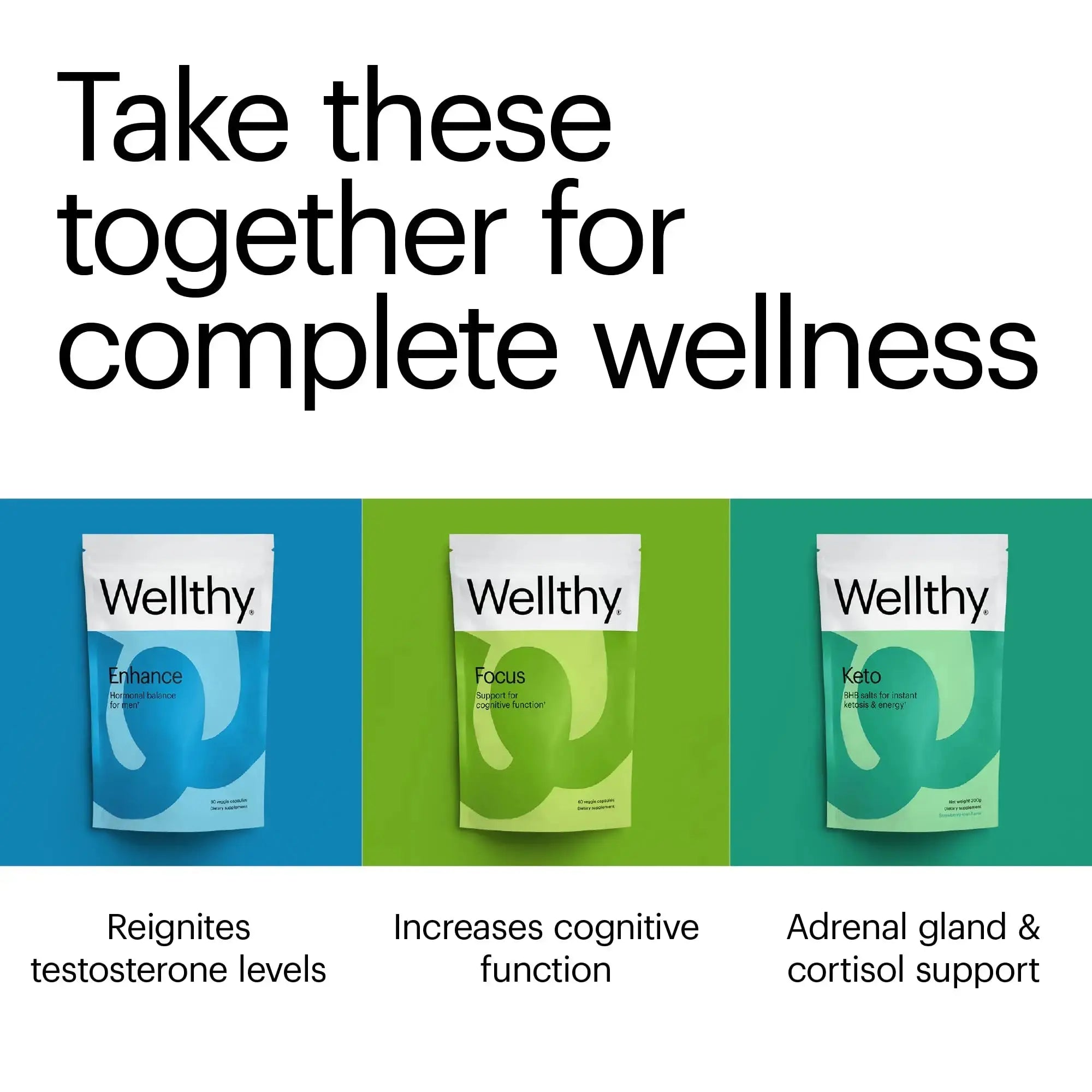 Wellthy His Daily Natural Multivitamin for Men, Premium Prostate Support Supplement, Support Hair Growth (30 Day) Wellthy Au supplements