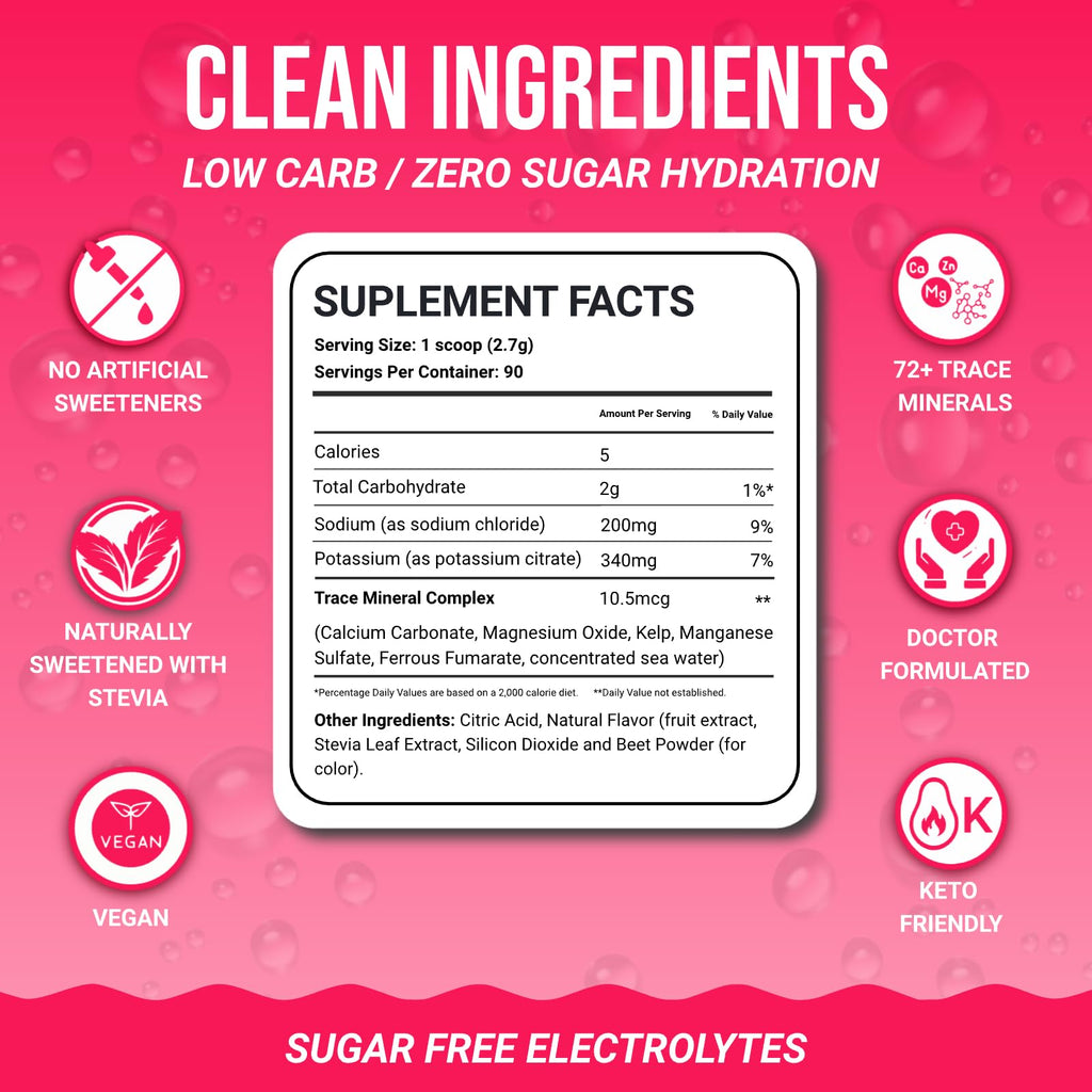 Dr. Price’s Electrolytes Powder Bulk – Raspberry, 90 Servings | Sugar Free Hydration Drink Mix with 72+ Trace Minerals, Manganese | Keto Electrolytes