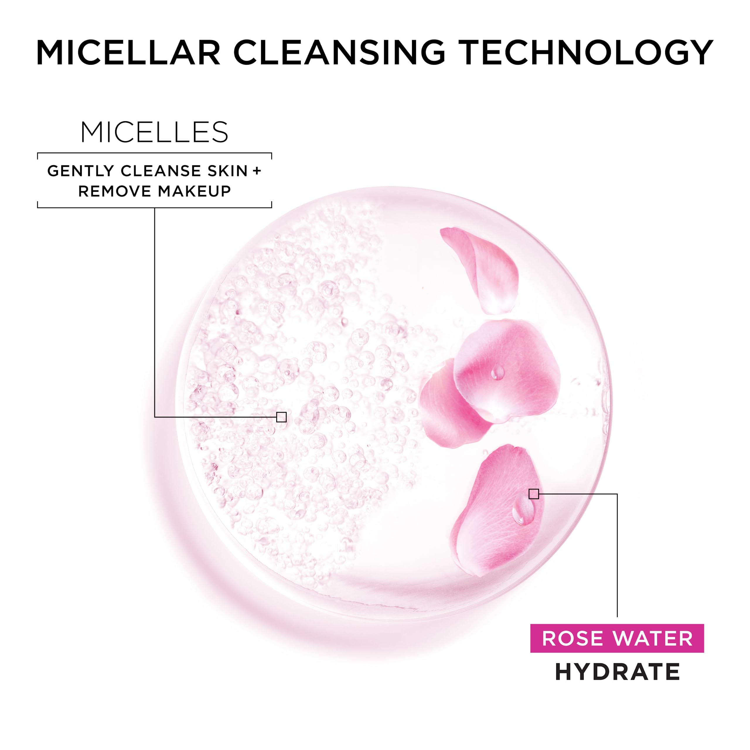 Garnier Micellar Water with Rose Water and Glycerin, Hydrating Facial Cleanser & Makeup Remover, For All Skin Types