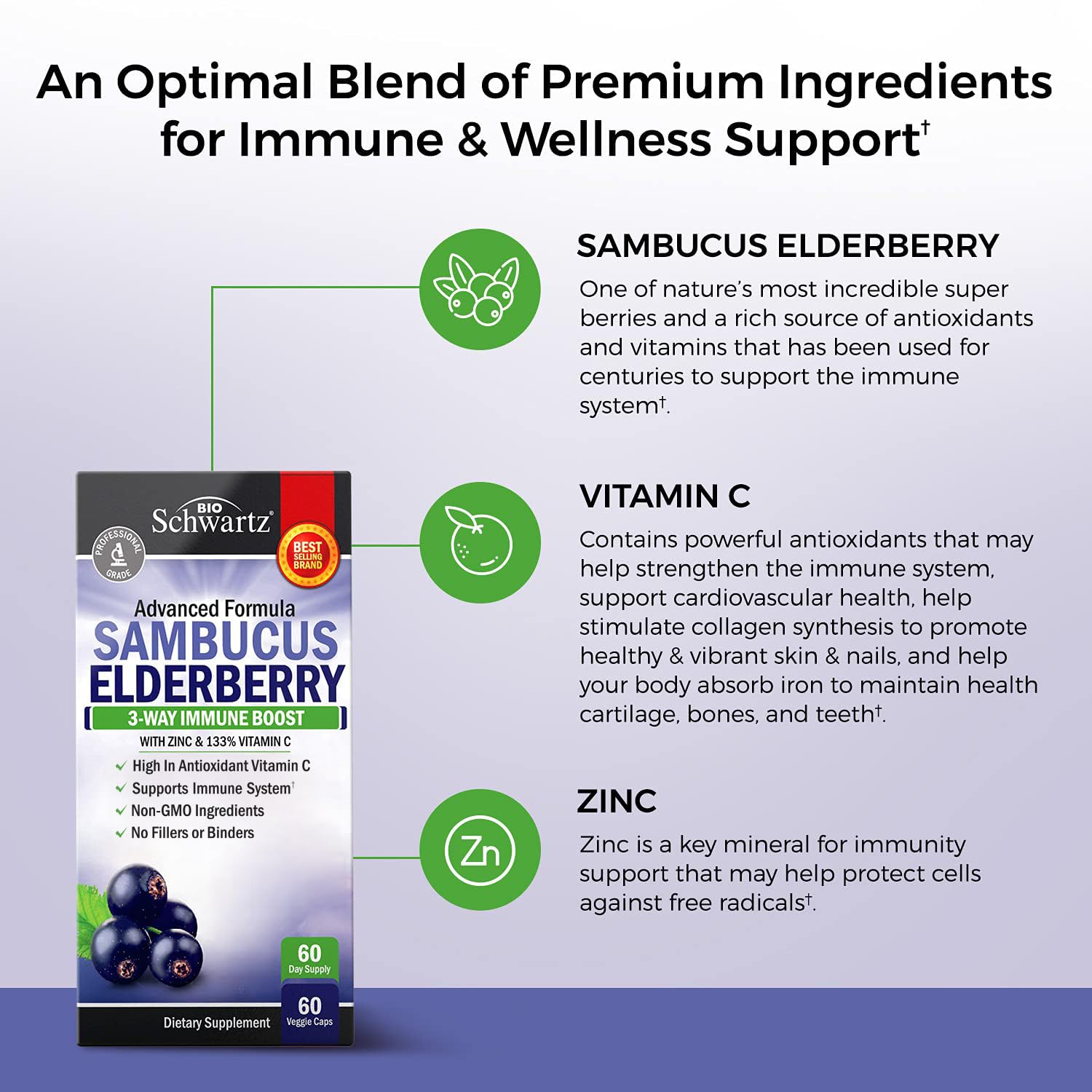 Elderberry Capsules with Zinc and Vitamin C for Adults - Immune Support Vitamins for Women and Men - Black Sambucus Elderberry Vitamin C and Zinc
