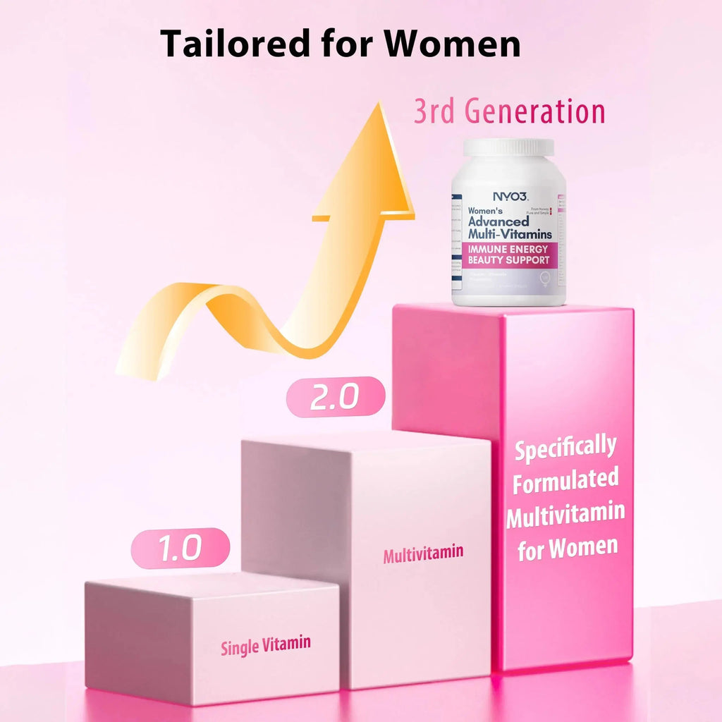 NYO3 Multivitamin for Women with 22 Essential Nutrients | 7 Minerals & 3 Special Additives & 12 Vitamins | Lutein, Zeaxanthin, Grape Seed | NYO3 Au supplements