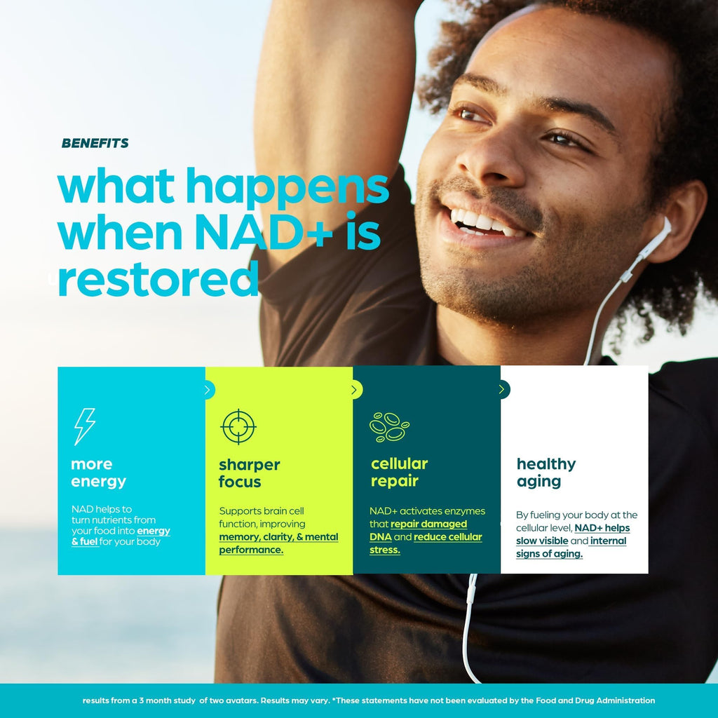 NAD Supplement 8457mg Extra Strength NMN Alternative Liposomal + Green Tea for Women & Men w/Urolithin A, Resveratrol, CoQ10, Alpha Lipoic Acid.