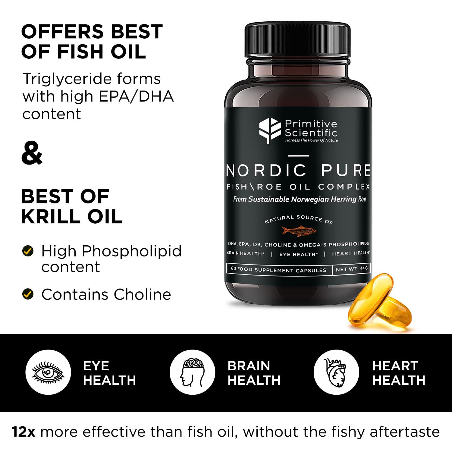 Primitive Scientific Nordic Pure Oil Complex (60 Fish Oil Capsules) for Brain, Immunity & Vision - Heart Supplement w/EPA, DHA, Vitamin D3, Choline - Omega 3 Supplements Primitive Scientific Au supplements