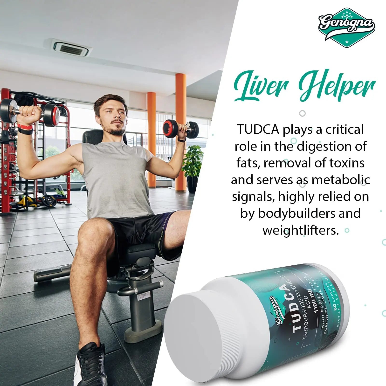 Genogna TUDCA 1100mg-Liver Support Supplement for Detox Cleanse, Water-Soluble Bile Genogna Au supplements