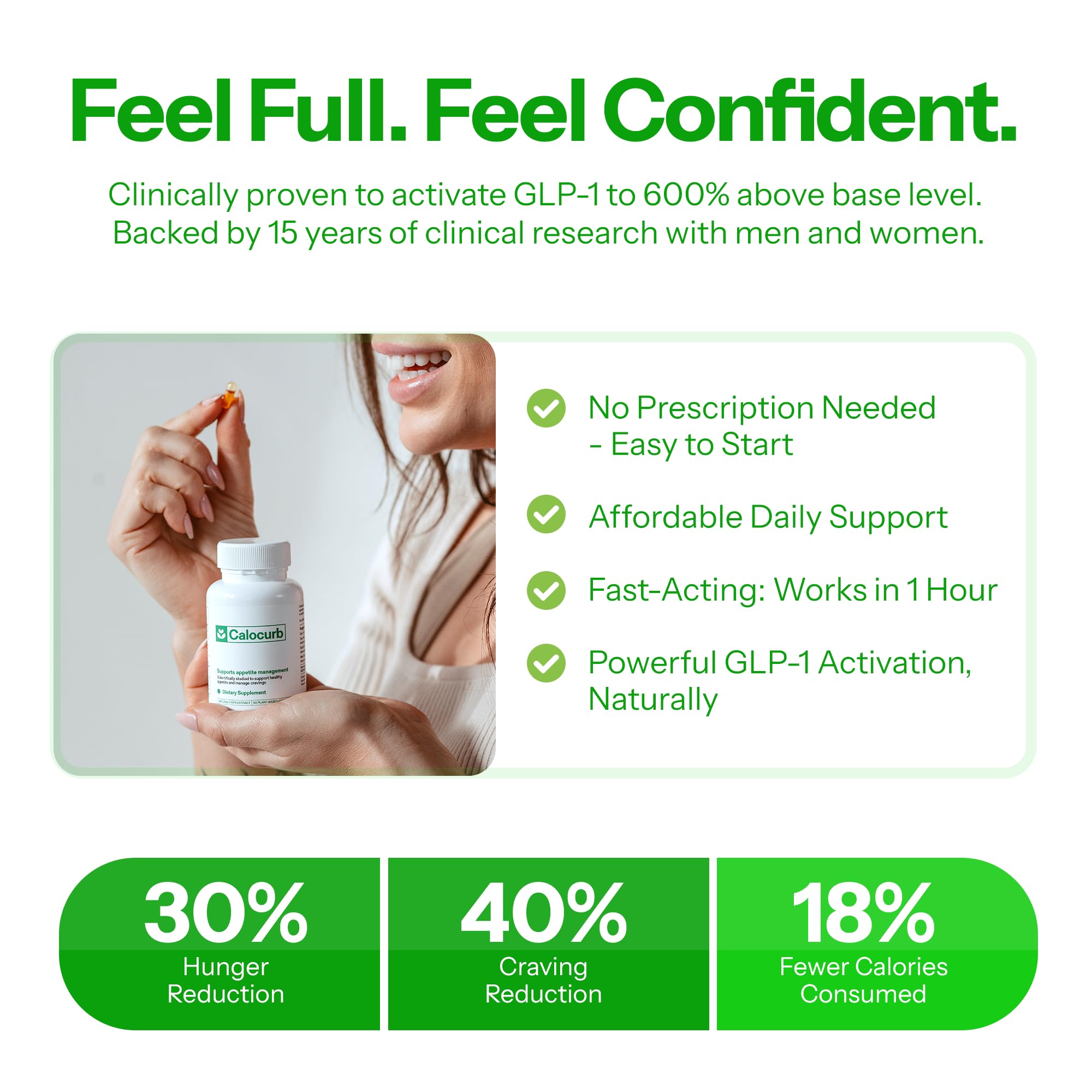 Calorie Control Supplement 6X Natural Support, Official & Patented Amarasate Formula, Plant Based Dietary GLP1 Supplement, Manages Appetite, Hunger & Cravings,