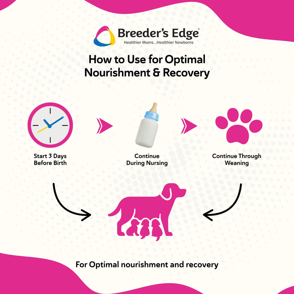 Breeder's Edge Oxy Momma Soft Chews, Postnatal Vitamin Supplement for Lactating Dogs and Cats, Supports Recovery, Hormones, and Next Pregnancy - for Small Dogs & Cats, 40ct Soft Chews Revival Animal Health Au supplements