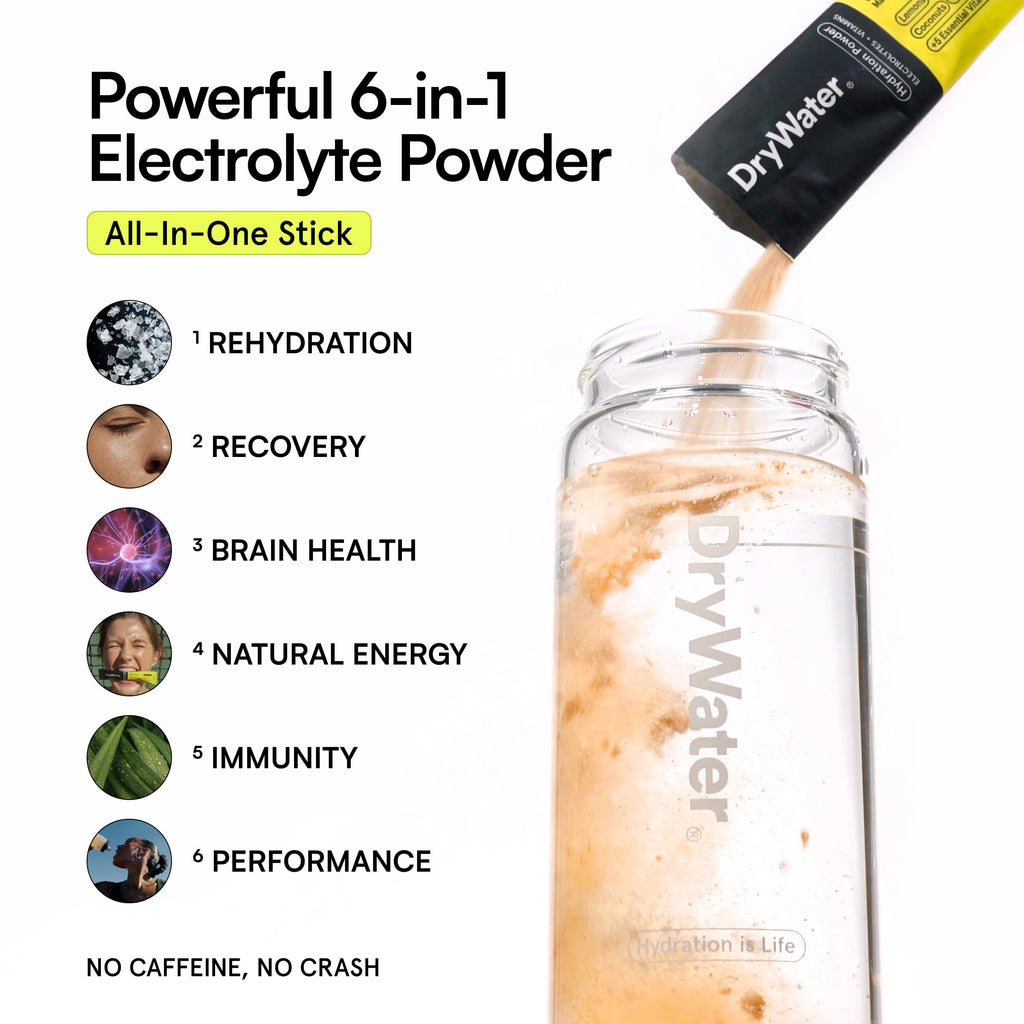 DryWater Electrolyte Powder Packets, Lemon Lime - Hydration Packets Drink Mix with Zero Added Sugar for Rehydration & Energy - 6 Key Electrolytes