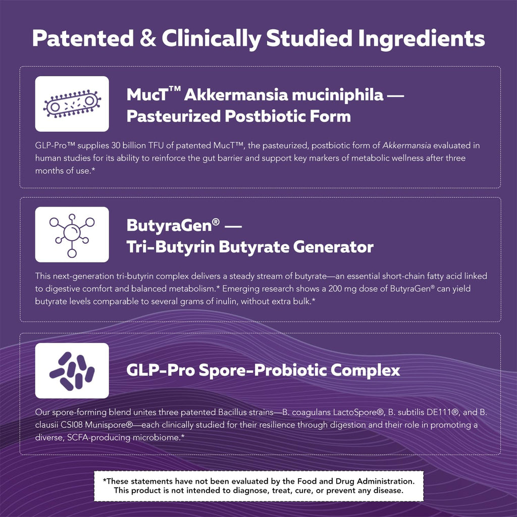 GLP-Pro™: Probiotic & Postbiotic Blend for Natural GLP-1 Support — Akkermansia MucT™, ButyraGen® Butyrate Generator & Spore Bacillus — Healthy Appetite, SCFA & Metabolic Balance — 30 Count Triquetra Health Au supplements