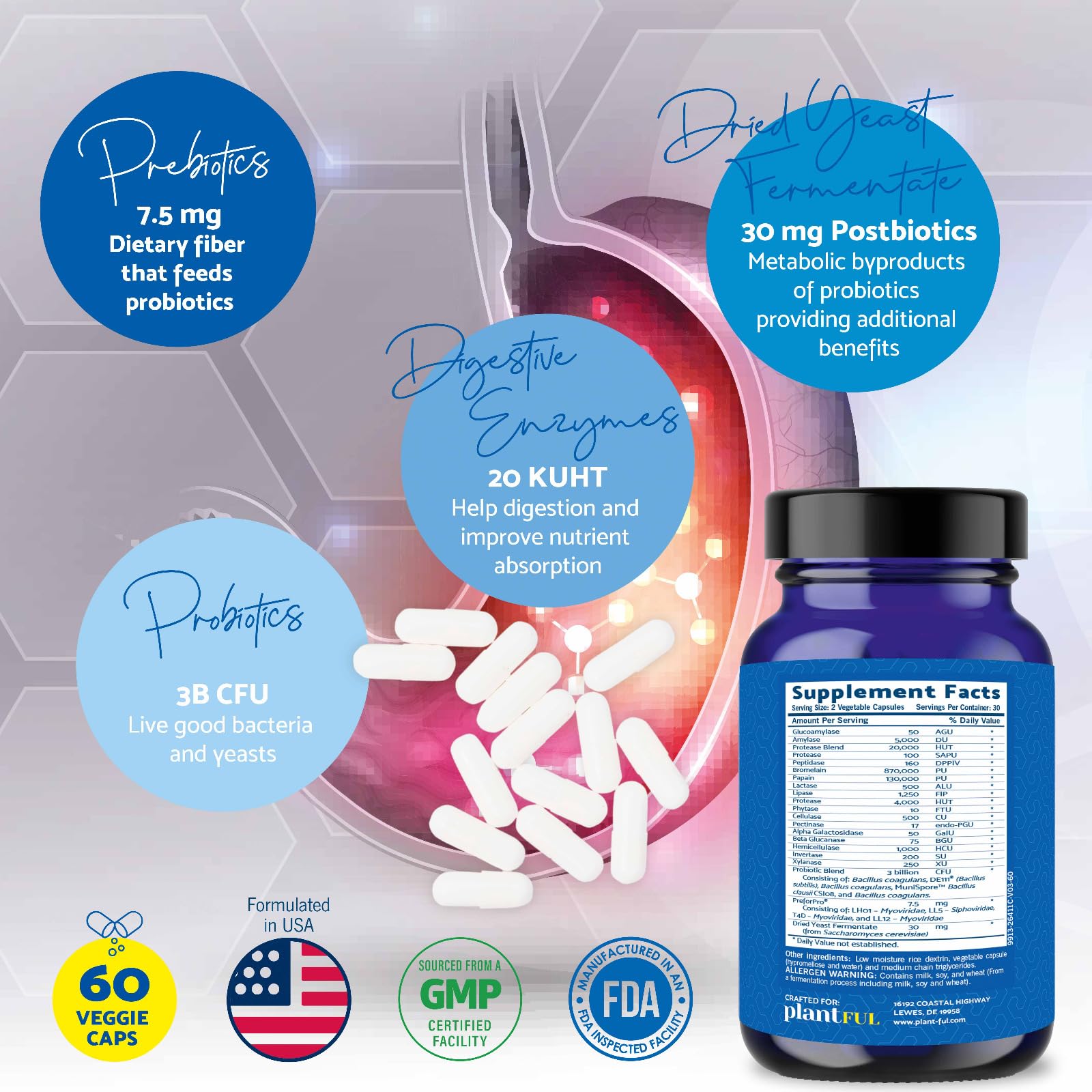 4-in-1 Pre Post Probiotics & Digestive Enzymes - Complete Gut Health & Digestive Support for Women & Men - Prebiotic Probiotic & Postbiotic Gas & Bloating Relief – 60 Non GMO Capsules PLANTFUL RESEARCH Au supplements