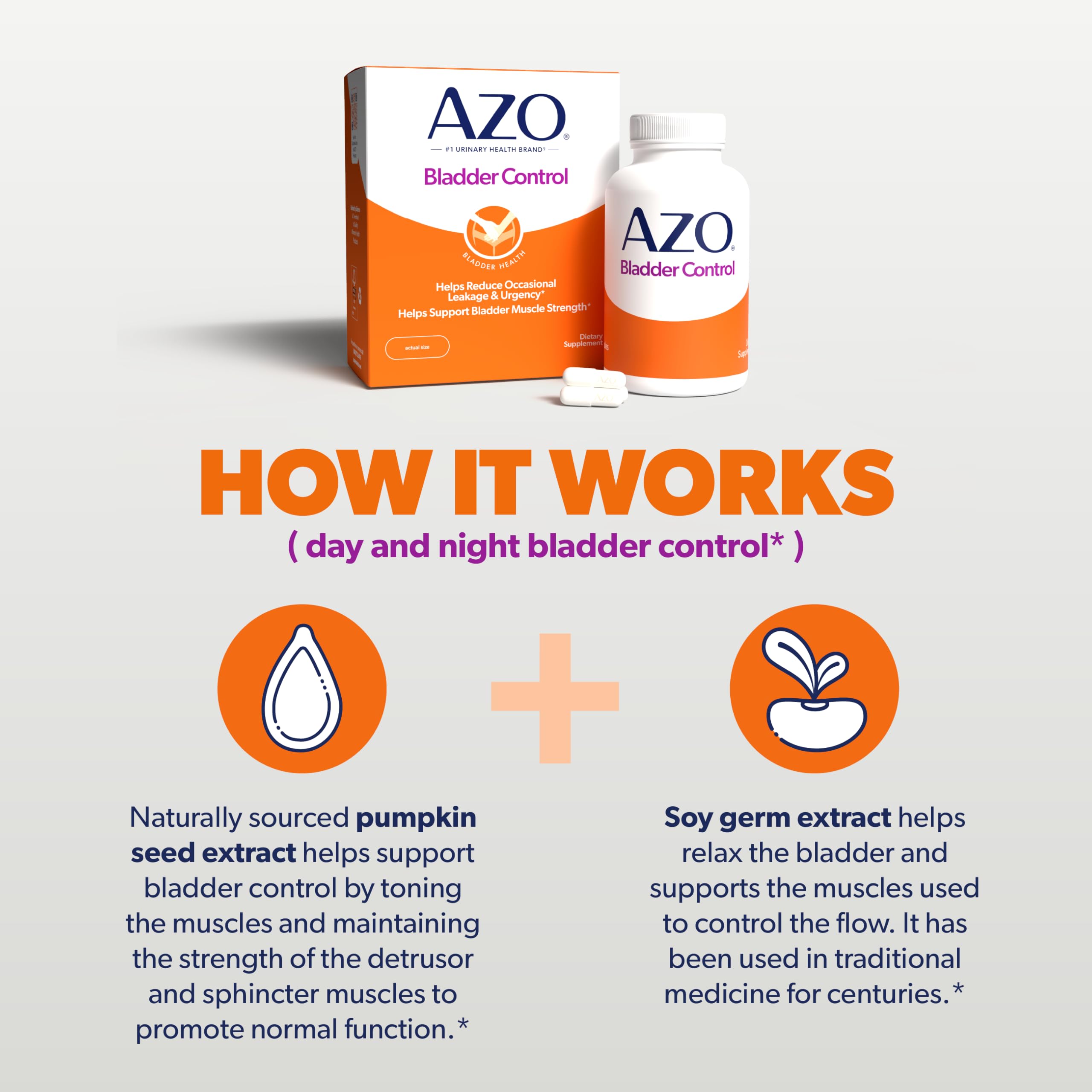 AZO Bladder Control with Go-Less Daily Supplement | Helps Reduce Occasional Urgency, leakage due to laughing, sneezing and exercise††† | 72 Capsules AZO Au supplements