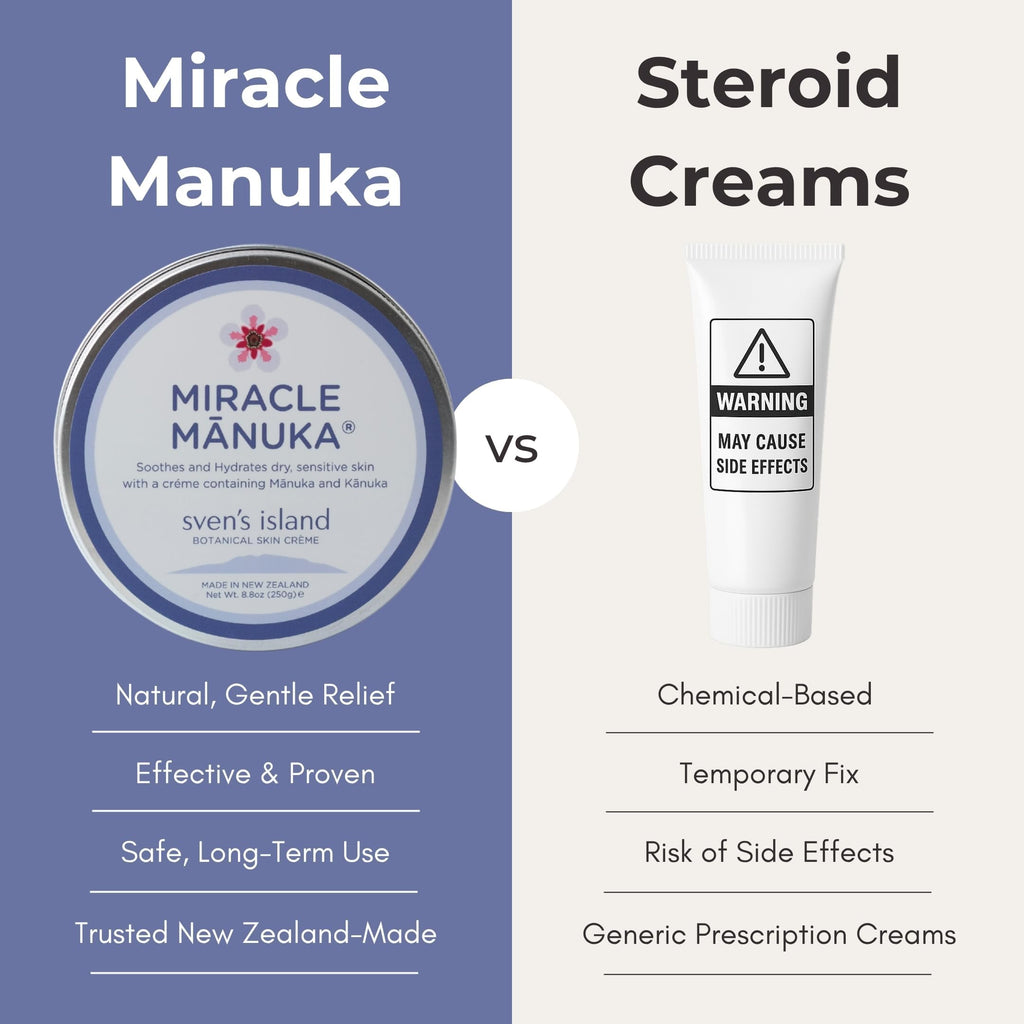Sven's Island Miracle Manuka Cream 250g | Lightweight Daily Moisturiser with Manuka Leaf Oil | Hydrating Cream for Dry & Sensitive Skin | Face & Body Moisturizer | Made in New Zealand Sven's Island Natural Remedies Au supplements