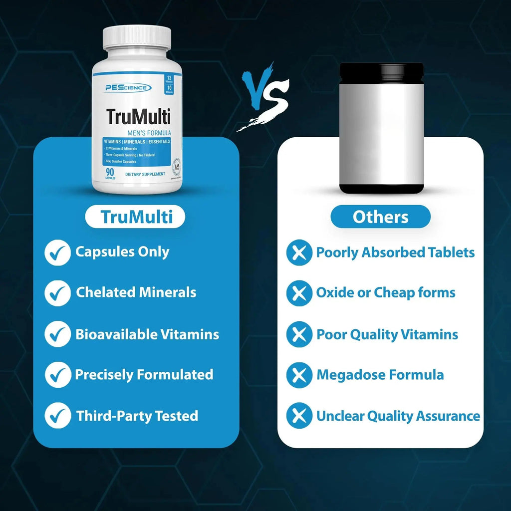 PEScience TruMulti Multivitamin for Men, Daily Formula with Premium Vitamin C, D, Zinc, Chromium Picolinate Supplement for Immune Support PEScience Au supplements