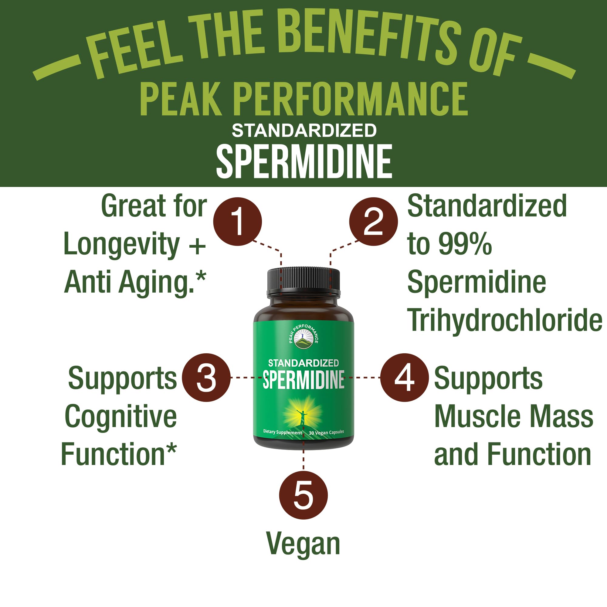 Spermidine Supplement Ultra High Strength Standardized to 99% Spermidine Trihydrochloride. More Potent Than Wheat Germ Extract. Vegan Capsules for Healthy Aging, Longevity. USA Tested Supplements Peak Performance Au supplements