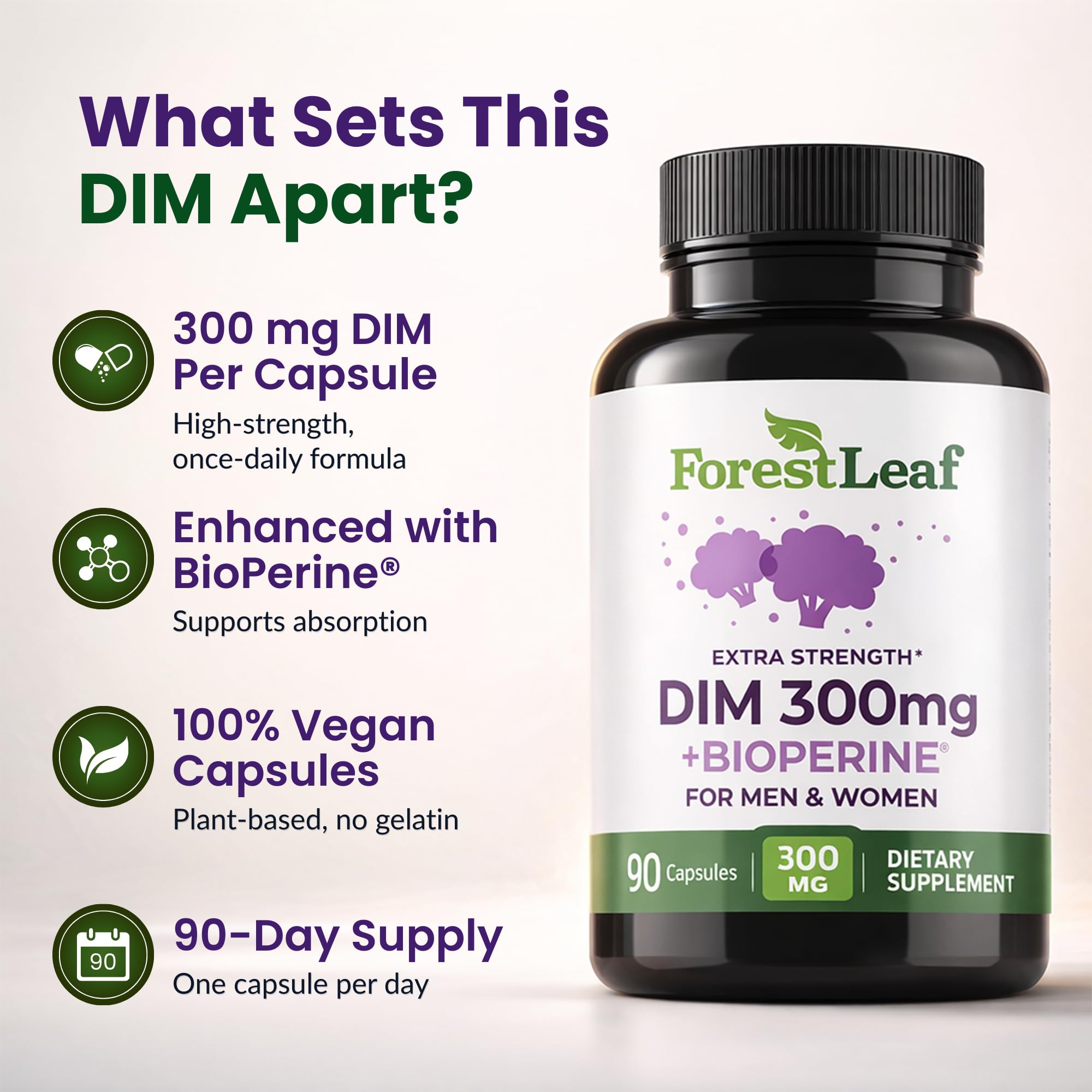ForestLeaf DIM Supplement - 300mg DIM Estrogen Supplement for Women/Men - Diindolylmethane with BioPerine Black Pepper - Support for Detox, Metabolism, Hormone Balance & Menopause - 90 Caps ForestLeaf Au supplements