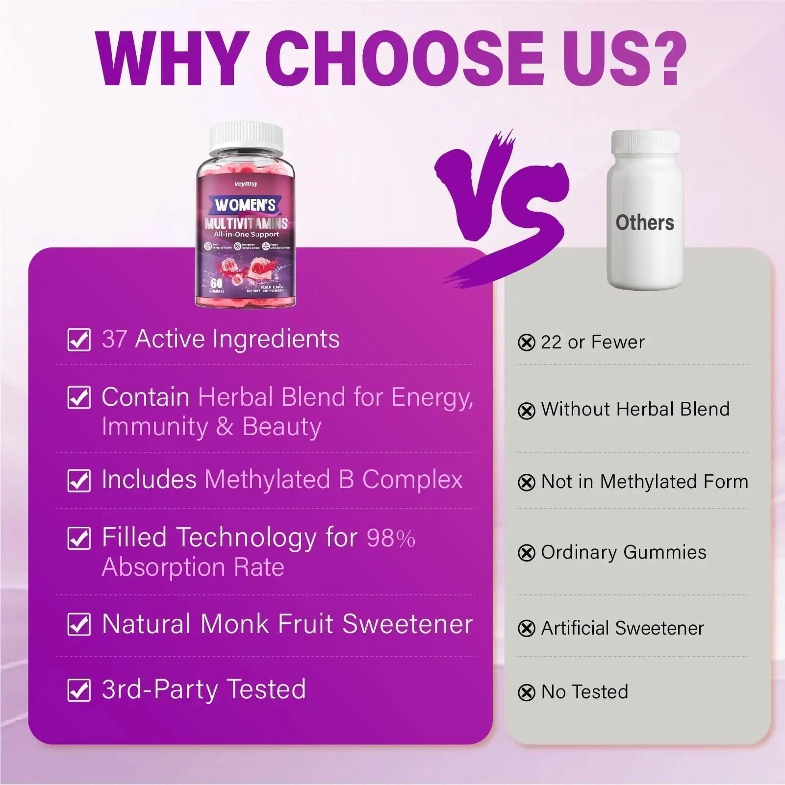 Veyttisy Methylated Multivitamin Gummy for Women - Womens Multivitamin Gummies with Vitamins A C D E, Methylated Folate, Biotin, B Complex Veyttisy Au supplements