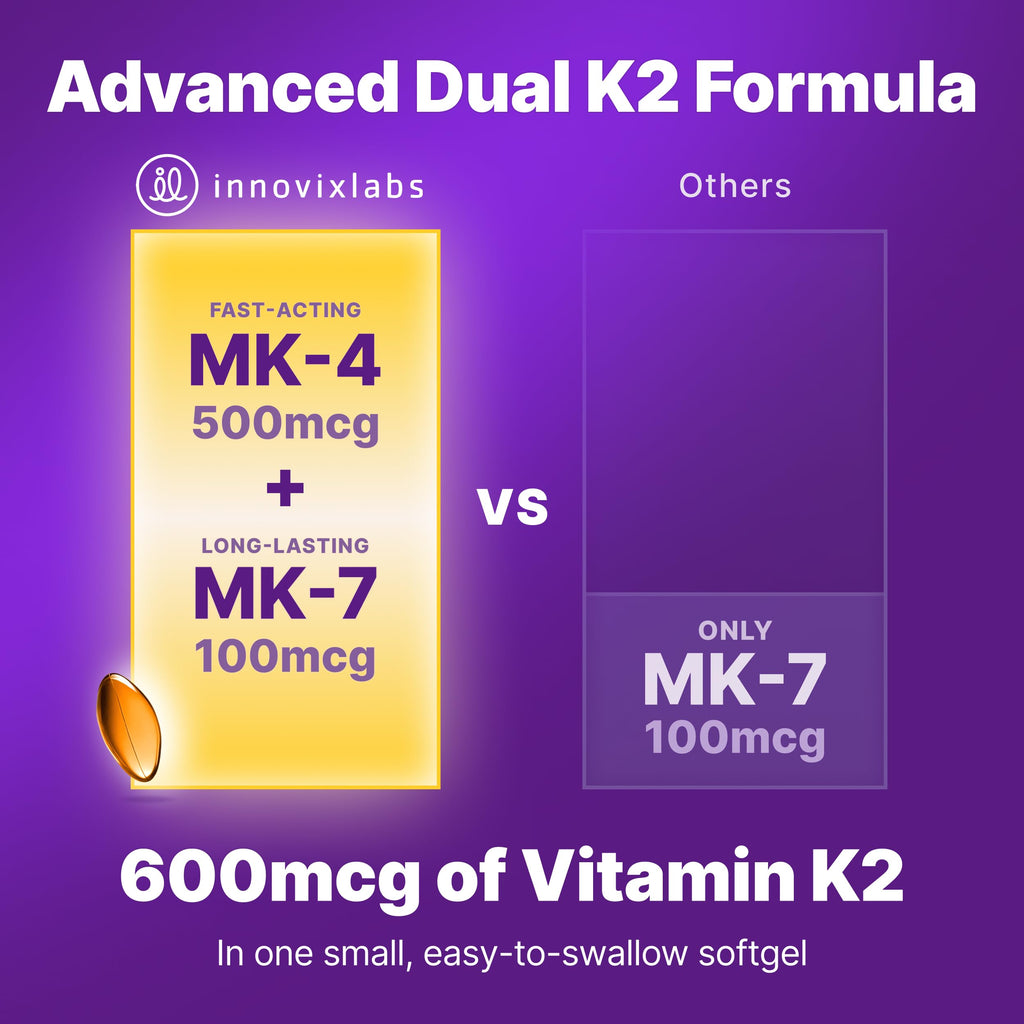 InnovixLabs Full Spectrum Vitamin K2-90 Softgels with 600 mcg of Trans Form MK7 and MK4 - Supports General Health and Bone Strength
