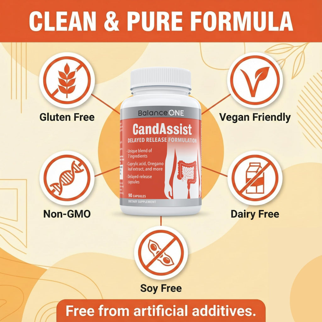 Balance ONE Candida Cleanse & Yeast Support Complex – Caprylic Acid, Undecylenic Acid, Berberine & Oregano Leaf – Gut Flora Balance for Women & Men