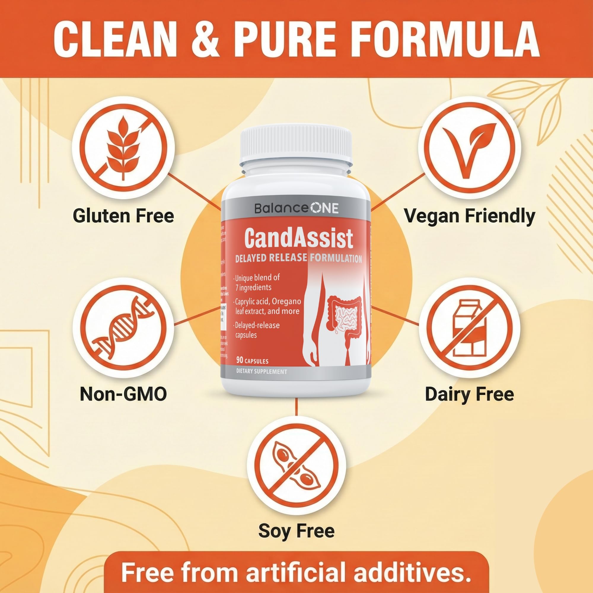 Balance ONE Candida Cleanse & Yeast Support Complex – Caprylic Acid, Undecylenic Acid, Berberine & Oregano Leaf – Gut Flora Balance for Women & Men