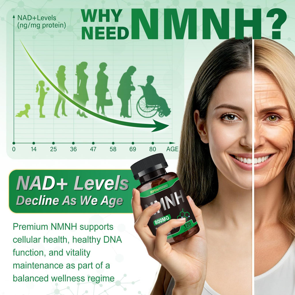 SUPRANOURISH Pure NMNH Supplement 120 Capsules - 800mg High-Purity NMNH Supplements, NAD Supplement for Boost NAD+ for Anti-Aging & Cellular Energy SUPRANOURISH Au supplements