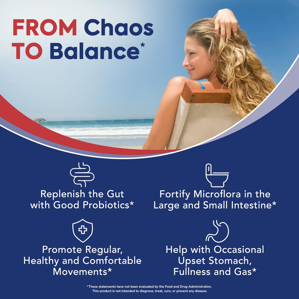 Surebounty Probiotic for Men & Women, 200 Billion CFU 35 Strains, Prebiotics + Digestive Enzymes, Supreme Restore Probiotic Supplement,