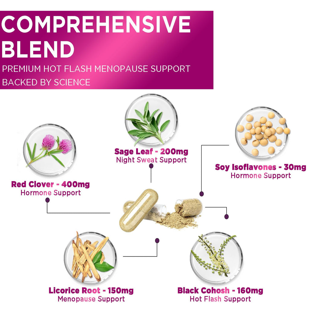 Menopause Supplements for Women - Complete Menopause Relief with Dong Quai & Black Cohosh - For Natural, Mild Hot Flash & Night Sweats - Hormone, Energy & Balance Support, Bottled in USA - 60 Capsules Nature's Nutrition Au supplements
