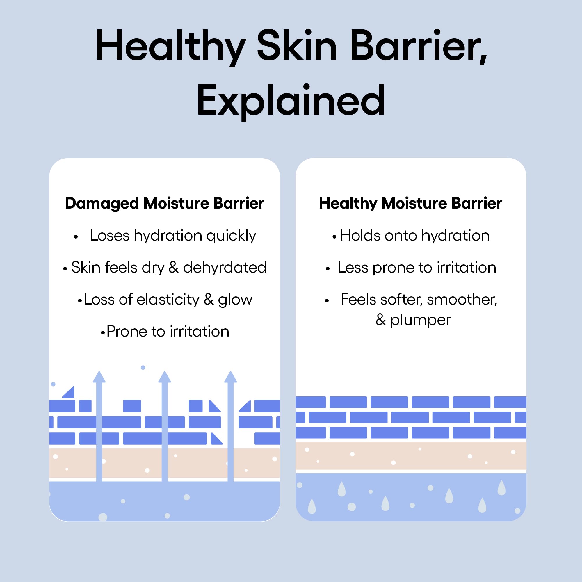 LANEIGE Water Bank Blue Hyaluronic Cream Moisturizer: Hydrating Korean Face Cream with Squalane & Ceramide