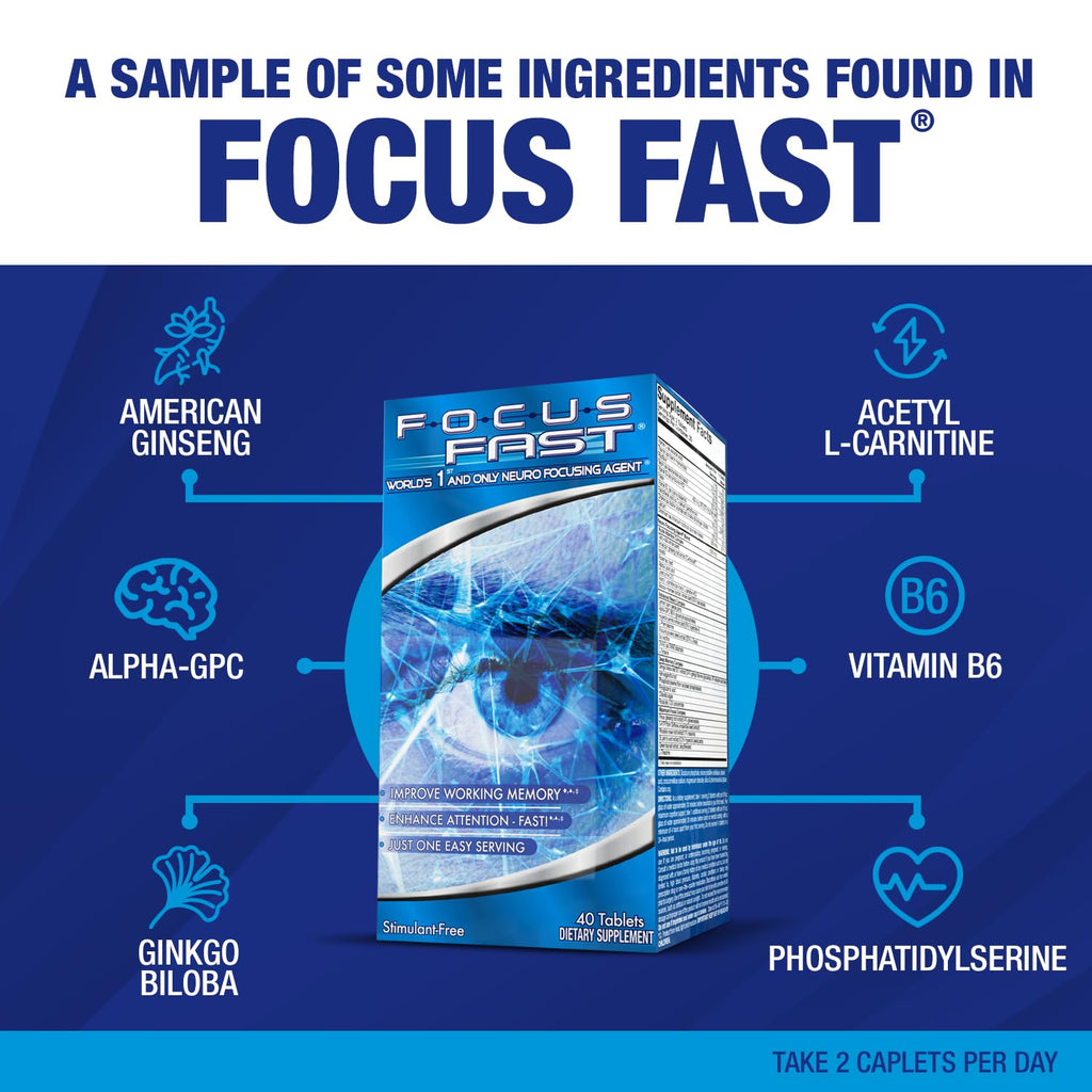 Focus Fast Brain Supplement - Improve Working Memory, Enhance Focus, Boost Cognition in as Little as 1 Hour. Caffeine/Stimulant Free Nootropic Focus Fast Au supplements