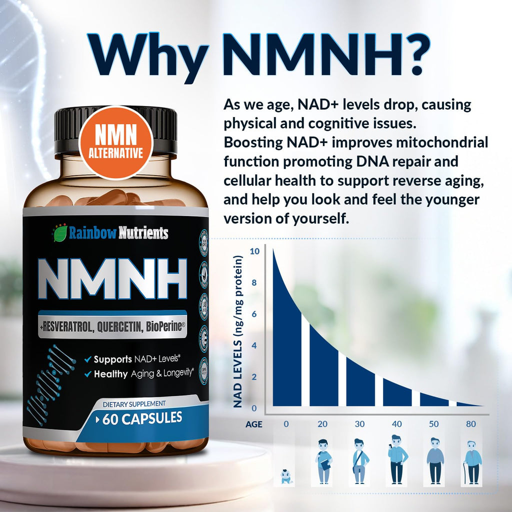NMNH Supplement (NMN Alternative) NAD Booster for Anti-Aging, Cellular Energy & Nice Skin- Dihydronicotinamide mononucleotide, Resveratrol, Quercetin & BioPerine® for Max Absorption- 60 caps Rainbow Nutrients, LLC Au supplements