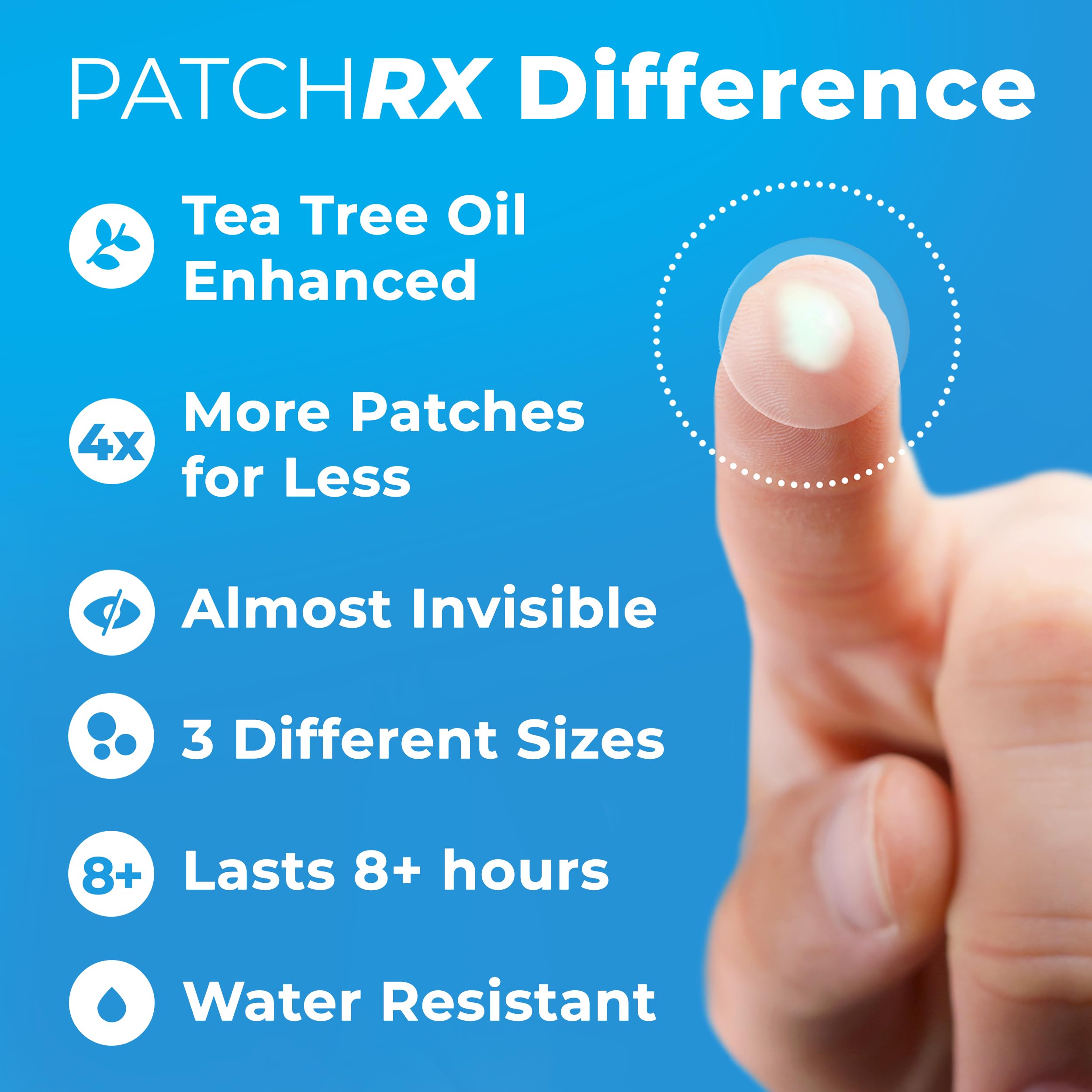 PatchRx Pimple Patches for Face (120 Patches), Hydrocolloid Acne Patches with Tea Tree Oil