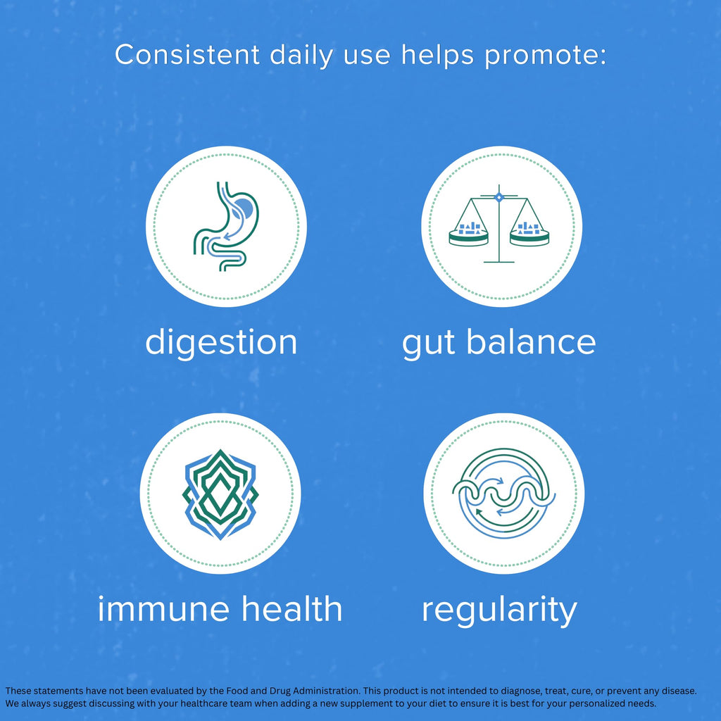 Medtrition Floratrol™ Prebiotic Fiber Powder for Digestive Health – Bimuno® GOS Prebiotic + Selenium – Supports Gut Health & Regularity – Dissolves Clear and Fast,