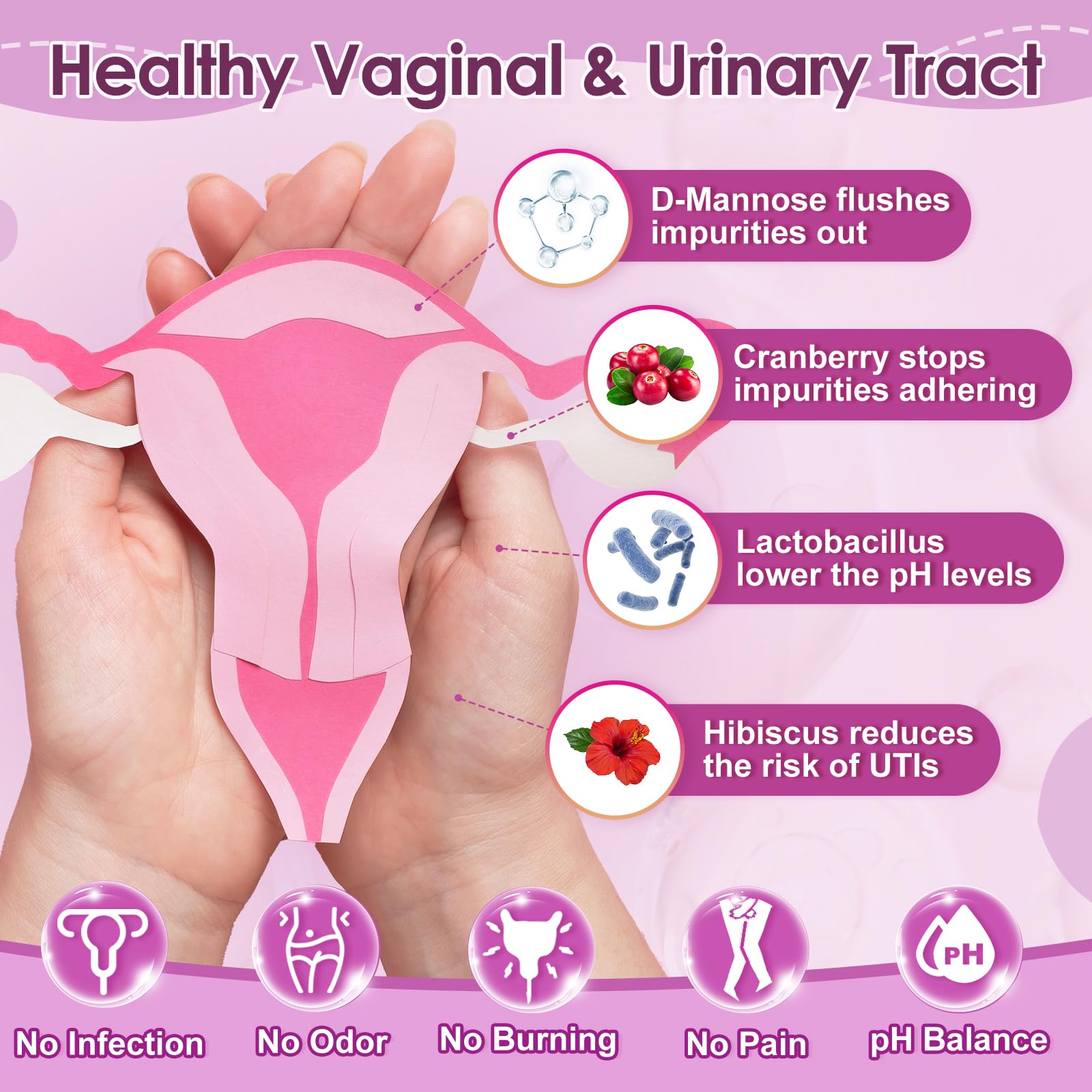 NATURE TARGET Probiotics for Women, 100 Billion CFUs Probiotic with Digestive Enzymes & Prebiotics, Vaginal Probiotics with Cranberry for Urinary Tract Health,